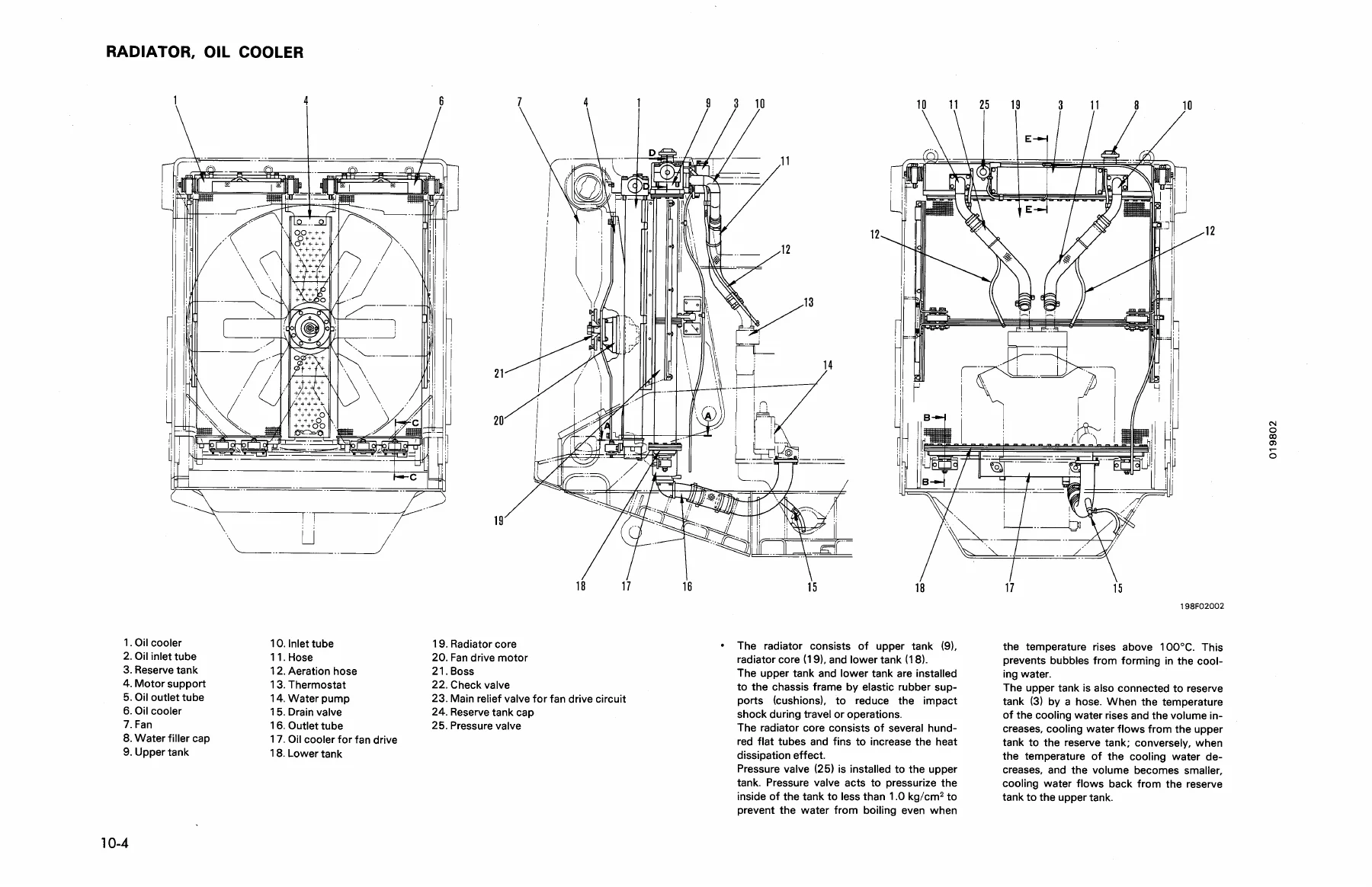 Komatsu D475A-2 Bulldozer Shop Manual – PDF Service, Testing & Repair Guide - Image 2