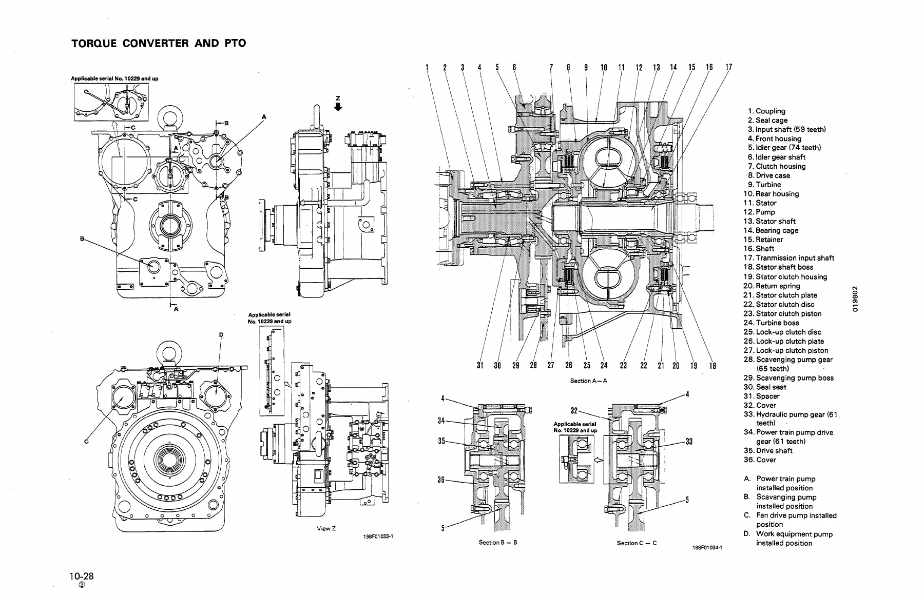 Komatsu D475A-2 Bulldozer Shop Manual – PDF Service, Testing & Repair Guide - Image 3
