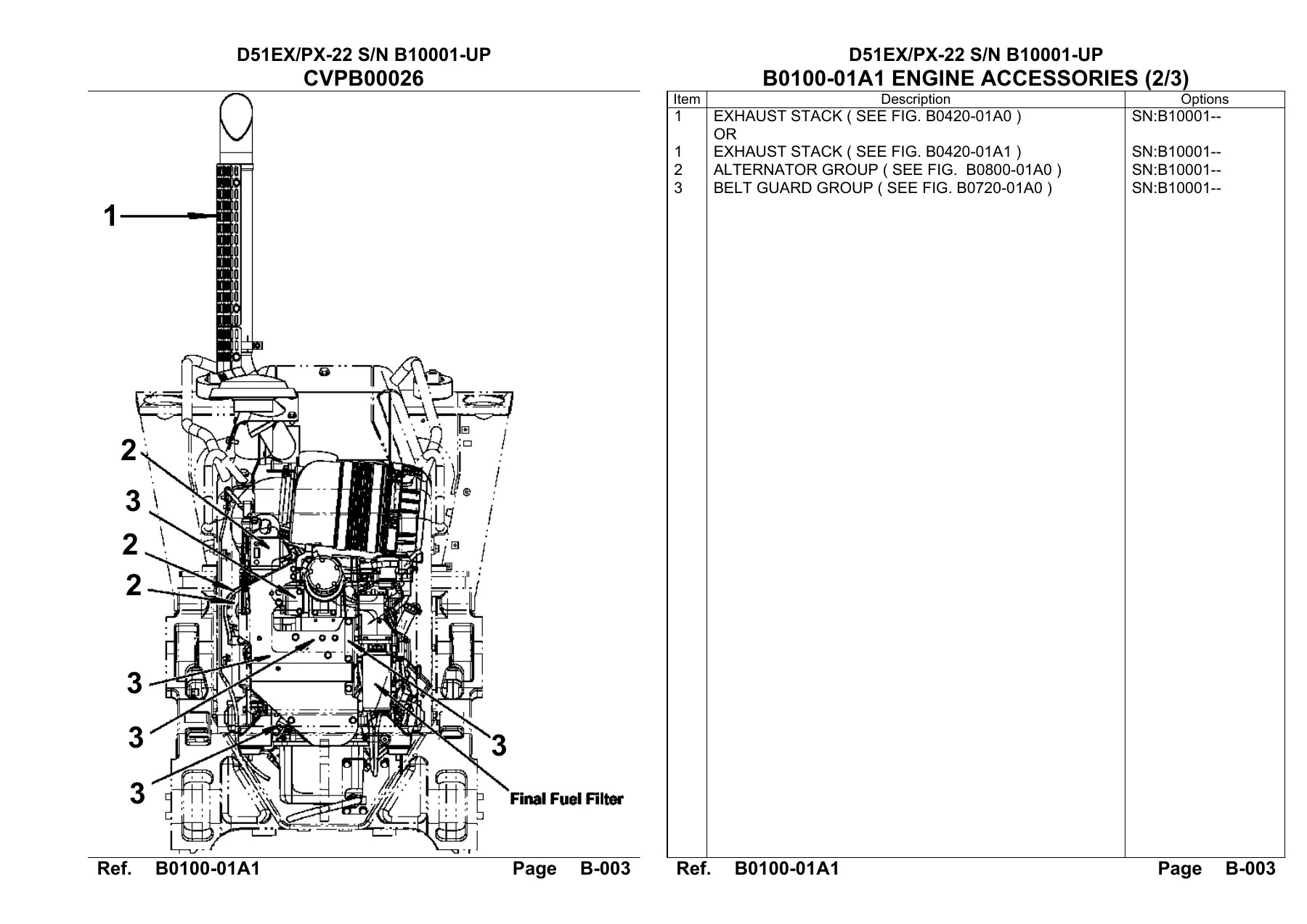 Komatsu D51EX-22 D51PX-22 Dozer Parts Catalog Manual SN B10001-UP PDF - Image 2