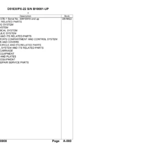 Komatsu D51EX-22 D51PX-22 Dozer Parts Catalog Manual SN B10001-UP PDF