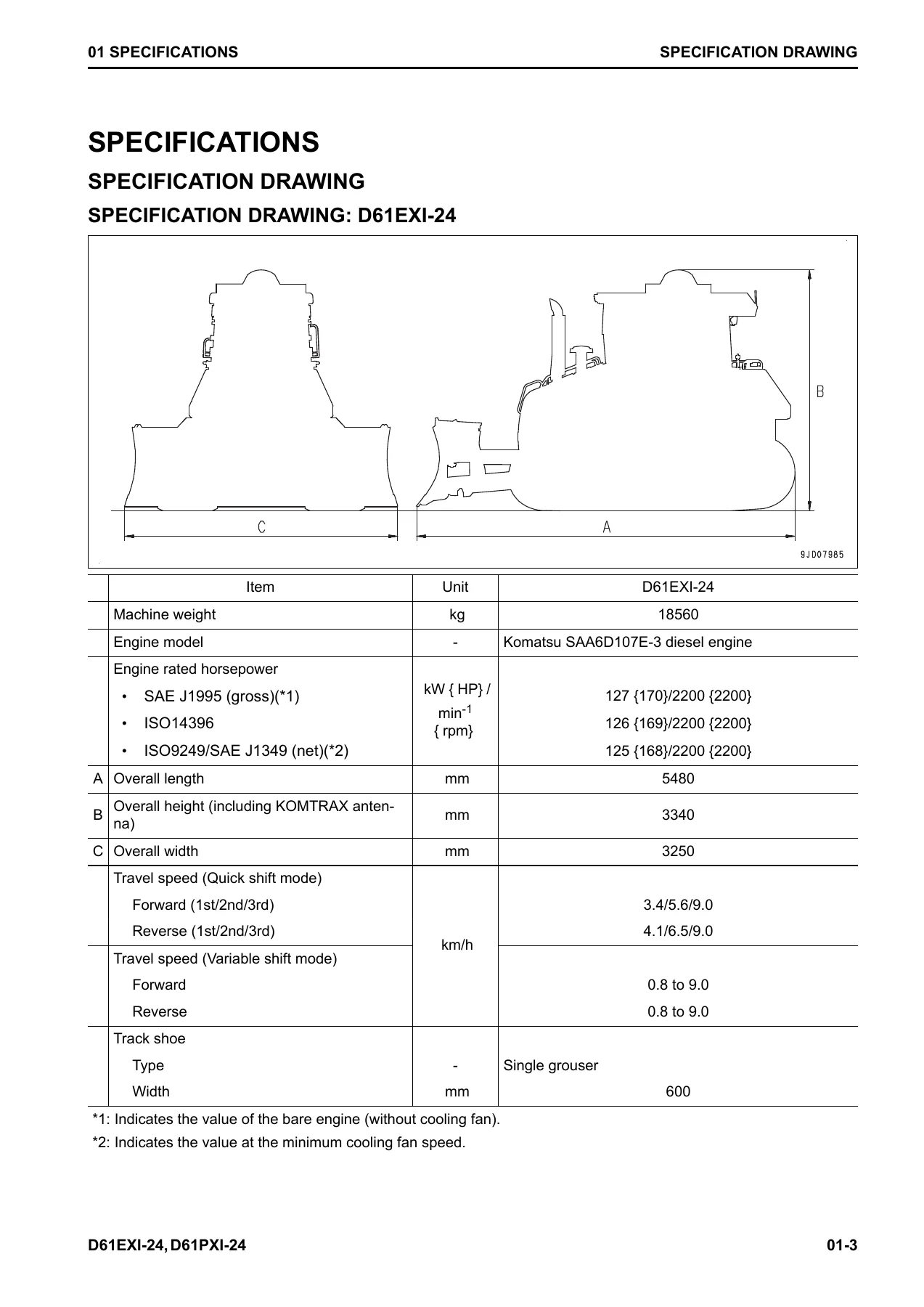Komatsu D61EXi-24 D61PXi-24 Bulldozer Shop Manual SEN06578-00 โ Complete PDF Service & Repair Guide - Image 2
