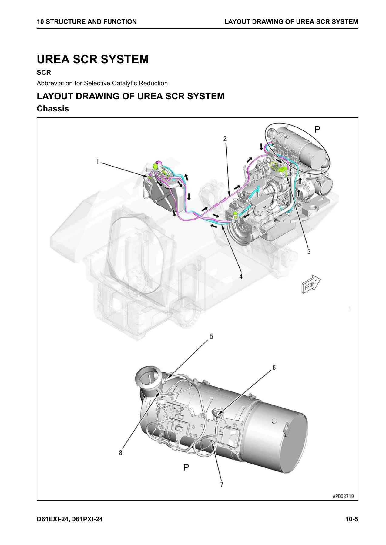 Komatsu D61EXi-24 D61PXi-24 Bulldozer Shop Manual SEN06578-00 โ Complete PDF Service & Repair Guide - Image 3