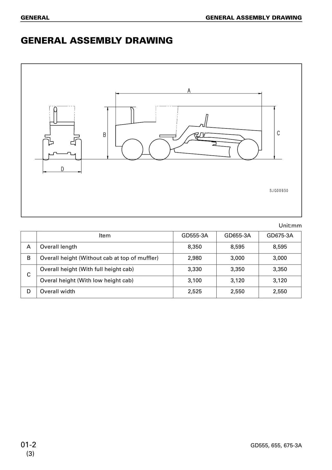 Komatsu GD555-3A GD655-3A GD675-3A Motor Grader Shop Manual PDF - SEBM021007 Download - Image 2