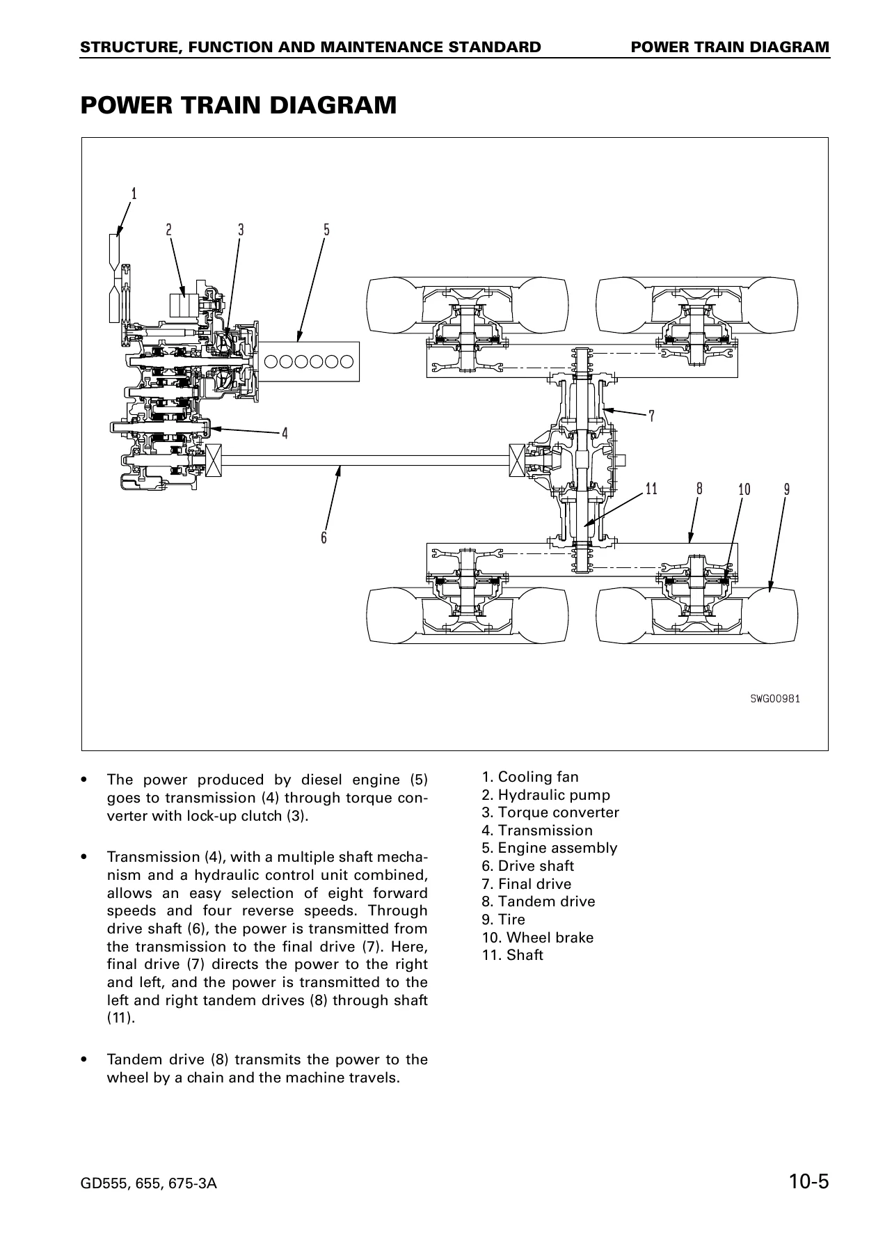 Komatsu GD555-3A GD655-3A GD675-3A Motor Grader Shop Manual PDF - SEBM021007 Download - Image 3