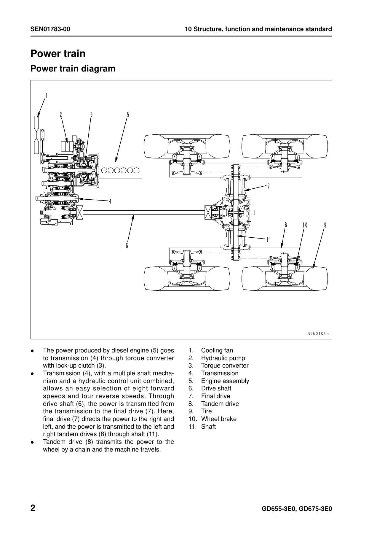 Komatsu GD655-3E0 GD675-3E0 Motor Grader Shop Manual SEN01775-04 - PDF Download - Image 2