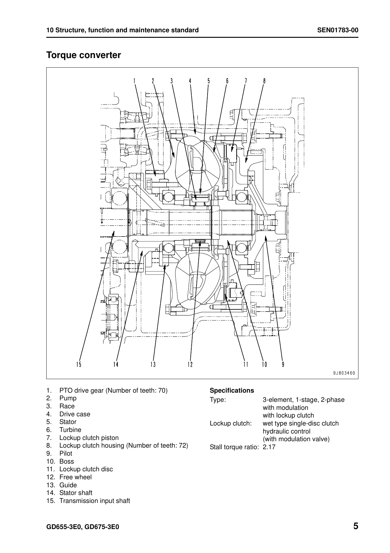 Komatsu GD655-3E0 GD675-3E0 Motor Grader Shop Manual SEN01775-04 - PDF Download - Image 3