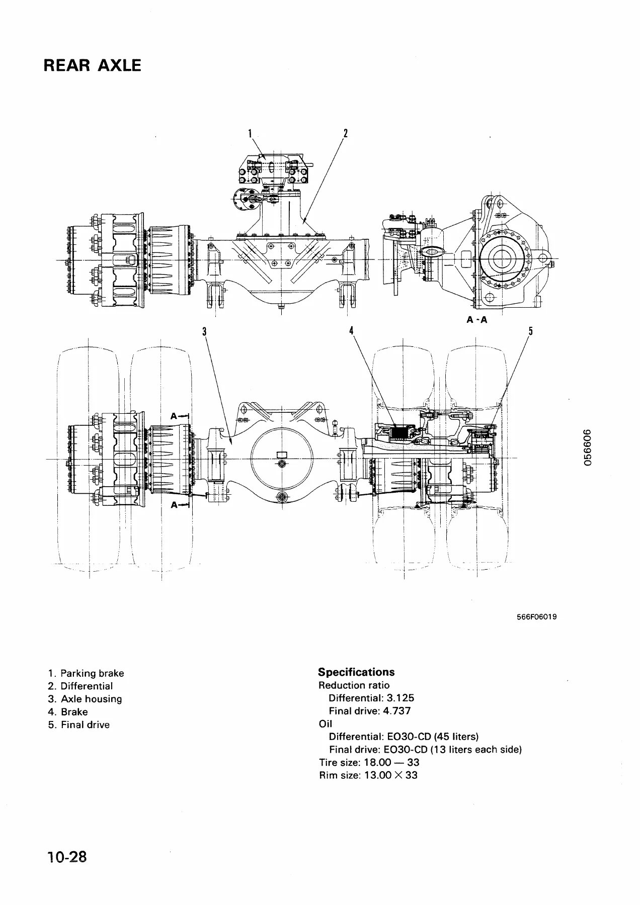 Komatsu HD325-6 HD325-6W HD405-6 Dump Truck Shop Manual – PDF Service & Repair Guide - Image 3