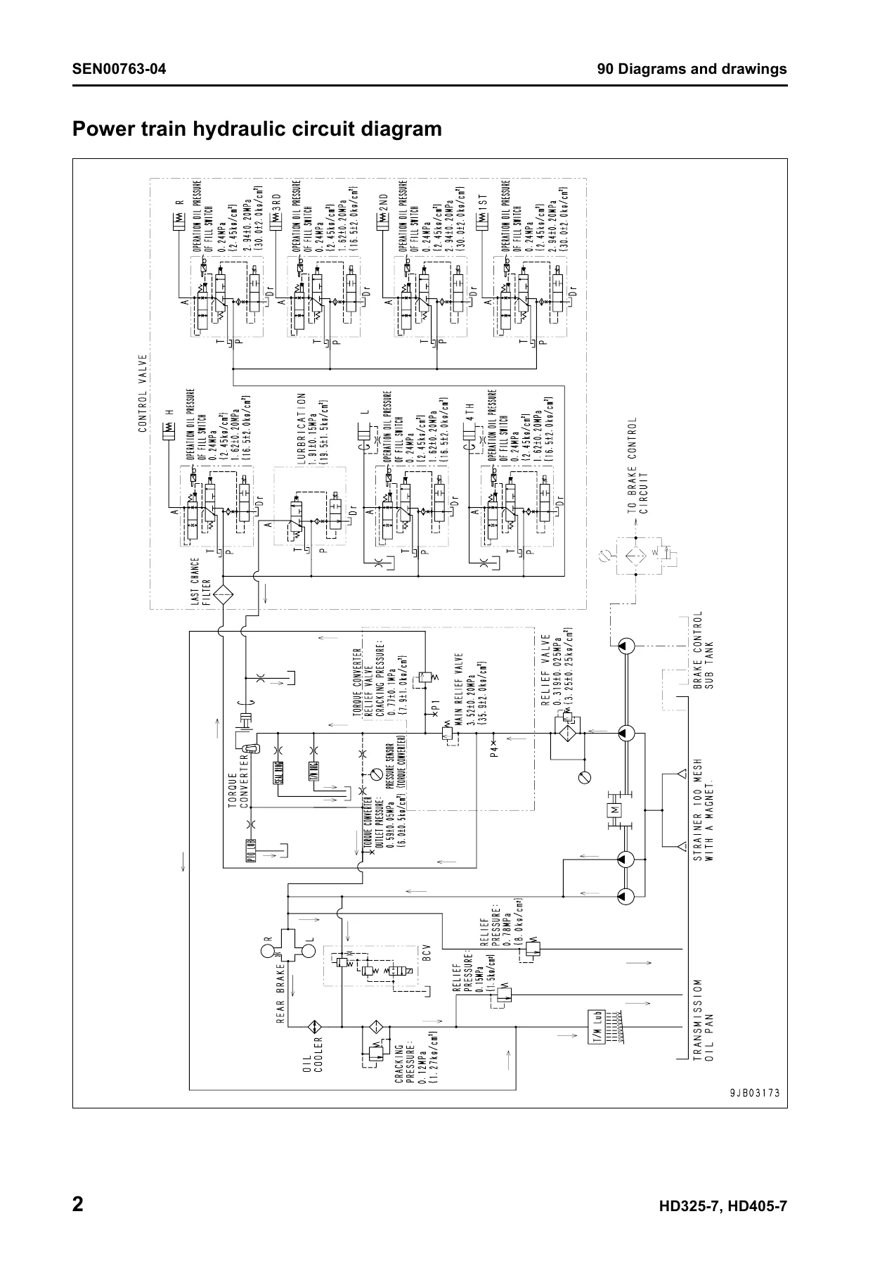 Komatsu HD325-7 & HD405-7 Dump Truck Shop Manual SEN00486-09 – Complete PDF Service & Repair Guide - Image 3