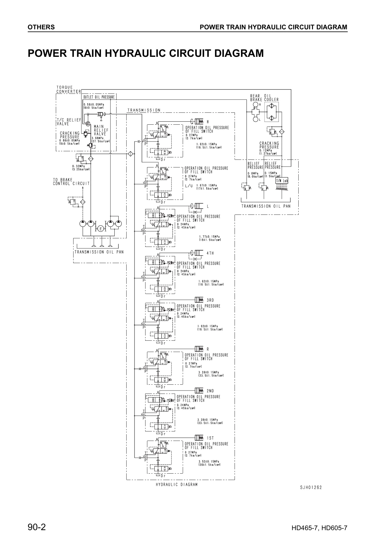 Komatsu HD465-7 HD605-7 Shop Manual PDF - Complete Workshop Service & Repair Guide - Image 3