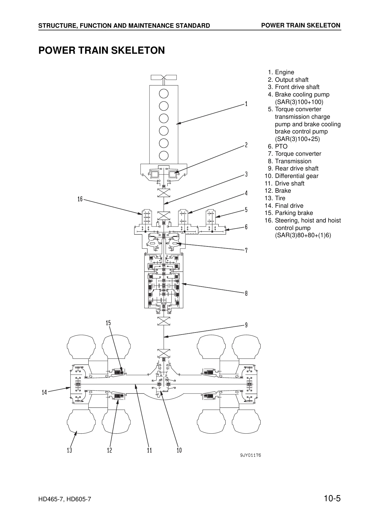 Komatsu HD465-7 HD605-7 Shop Manual SEBM027612 – Full PDF Workshop Guide - Image 2