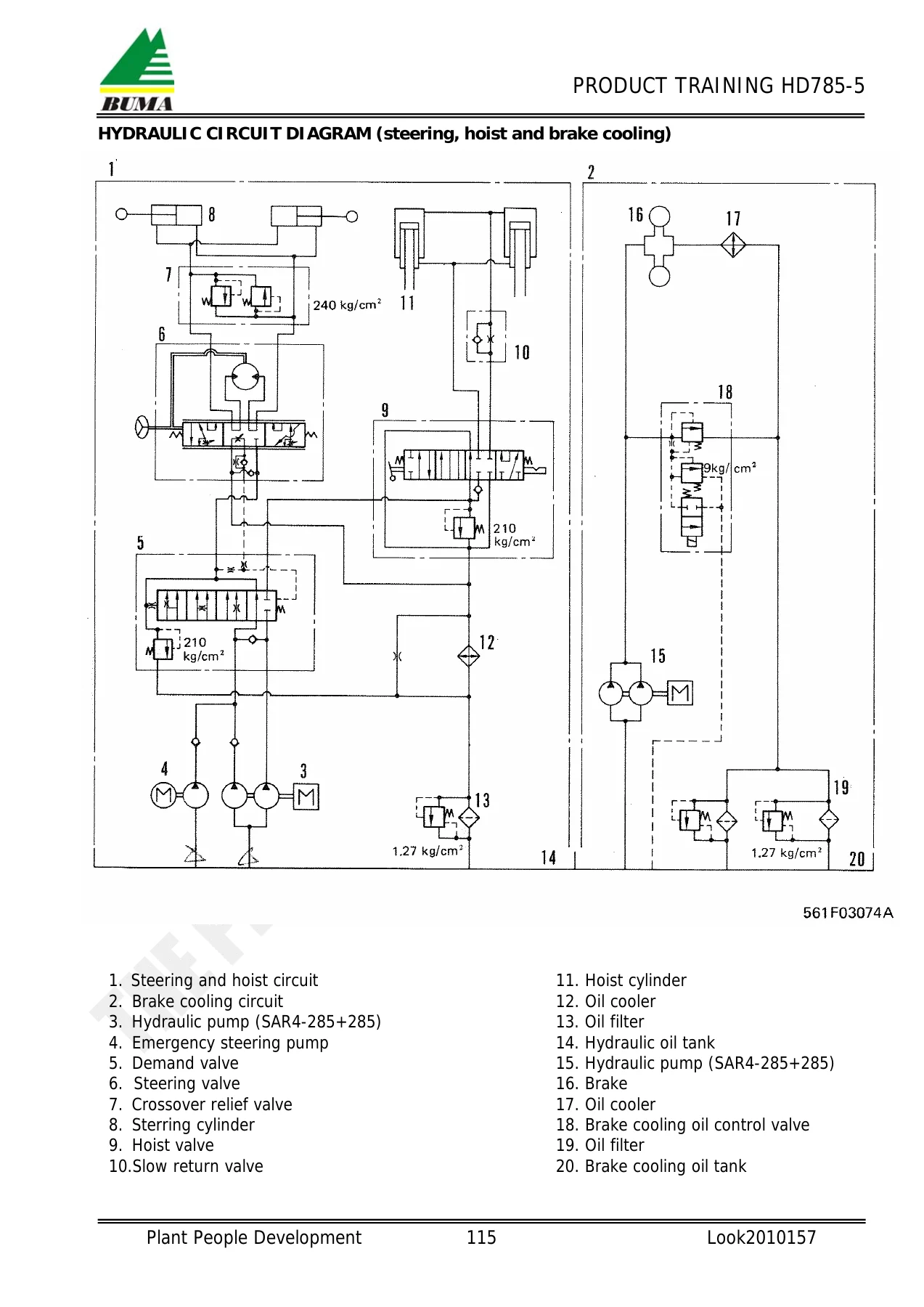 Komatsu HD785-5 Dump Truck Product Knowledge Training Handbook - PDF - Image 3