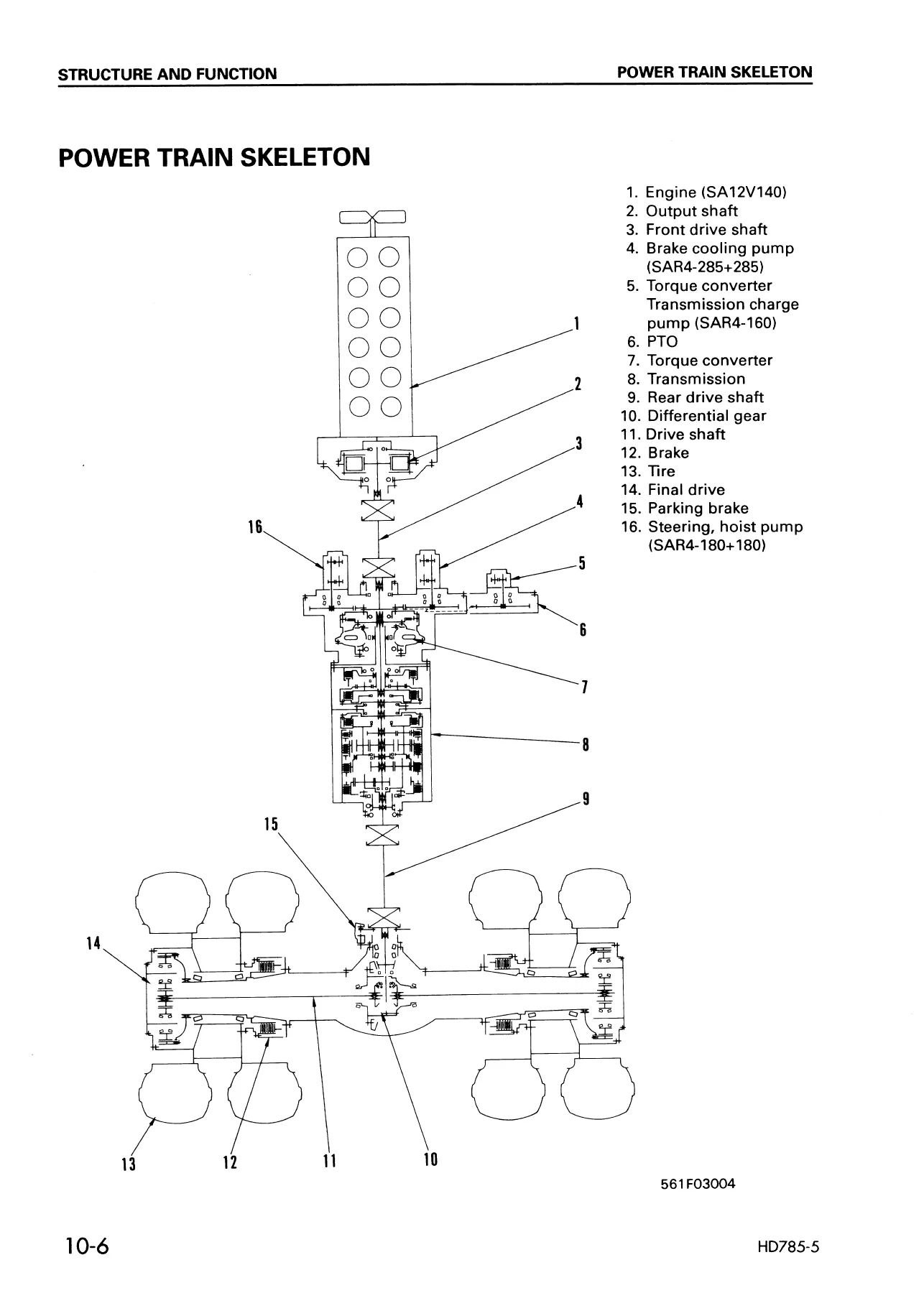 Komatsu HD785-5 HD985-5 Dump Truck Shop Manual - PDF Repair Guide - Image 2