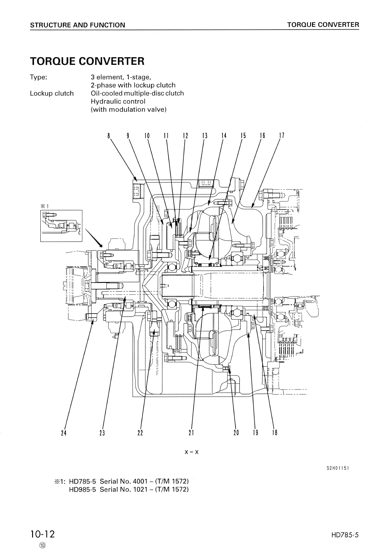 Komatsu HD785-5 HD985-5 Dump Truck Shop Manual - PDF Repair Guide - Image 3