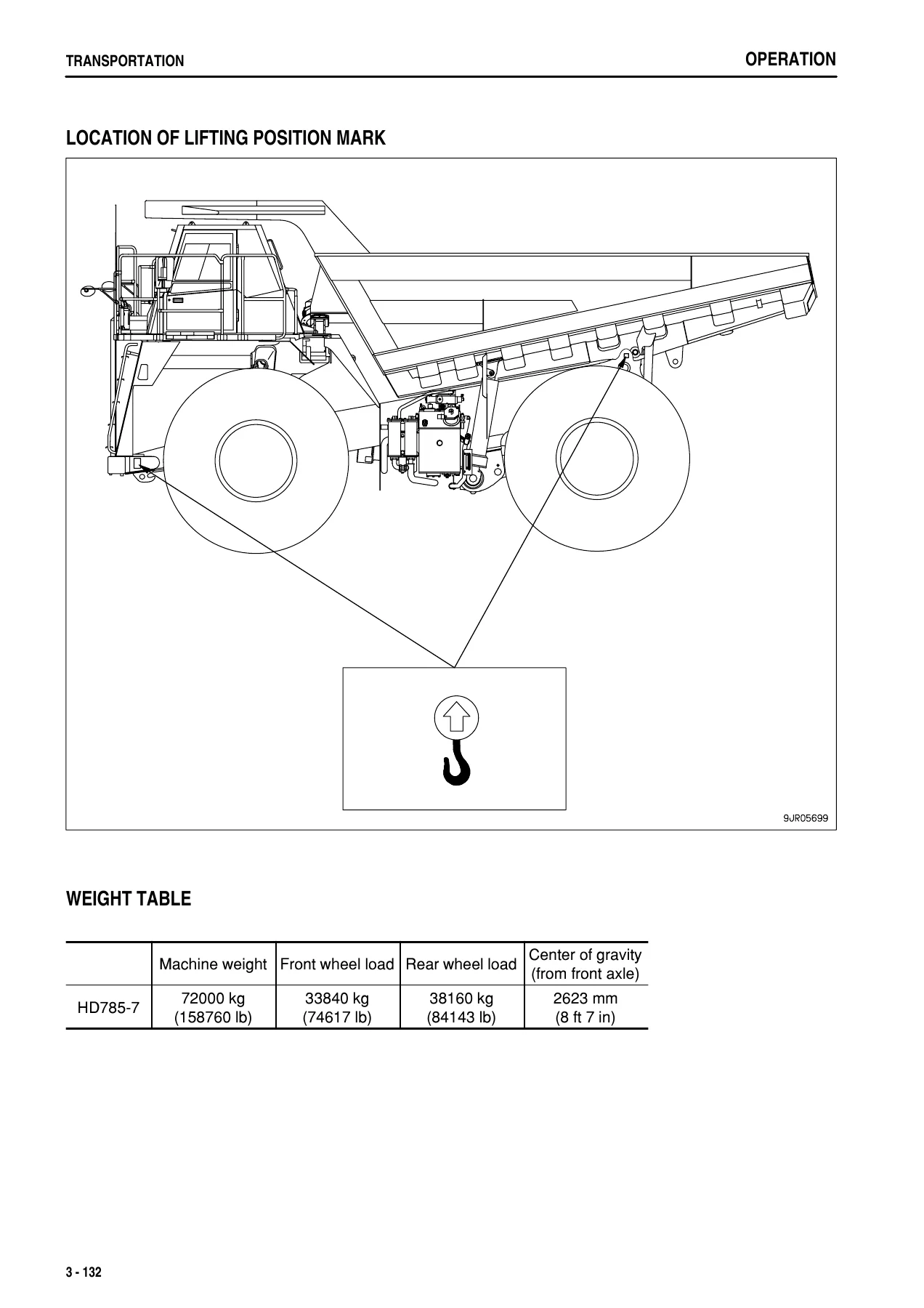 Komatsu HD785-7 Dump Truck Operation and Maintenance Manual - PEN00156-02 - Image 3