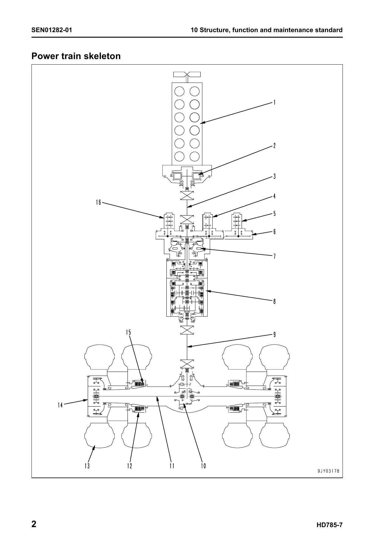Komatsu HD785-7 Dump Truck Shop Manual SEN01274-03 – Complete PDF Service, Repair & Troubleshooting Guide - Image 2