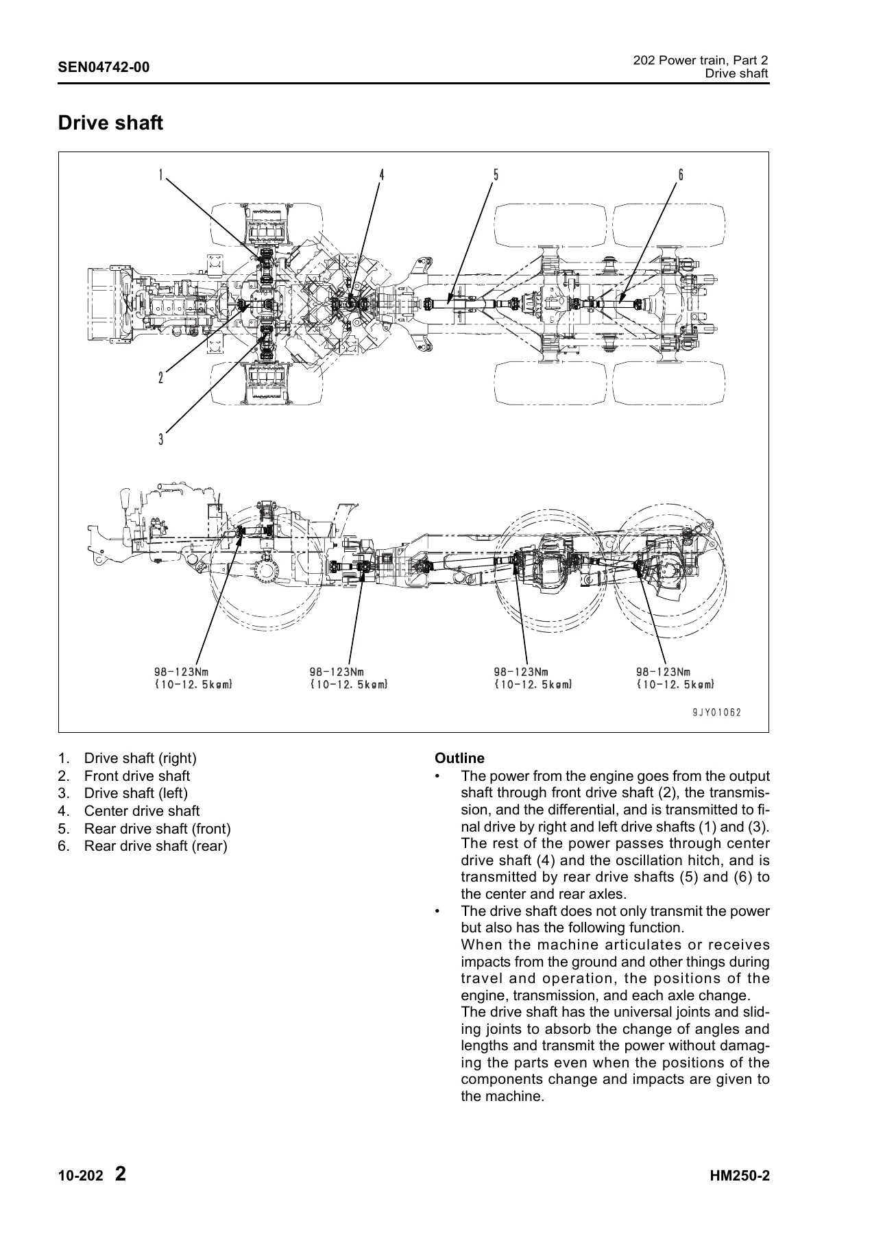 Komatsu HM250-2 Articulated Dump Truck Shop Manual SEN04733-04 - 2001 & Up Complete Repair Guide PDF - Image 3