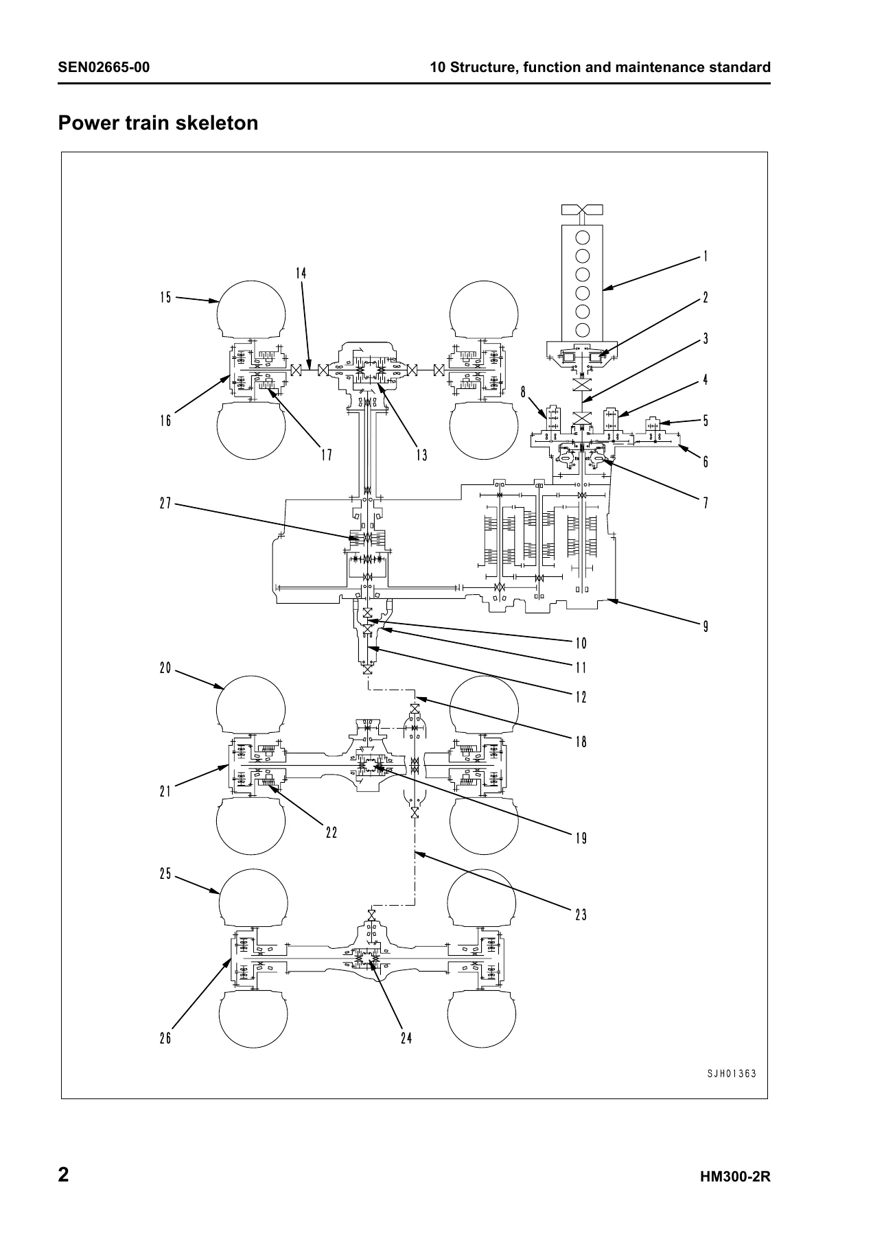 Komatsu HM300-2R Articulated Dump Truck Shop Manual SEN02269-04 - PDF Download - Image 3