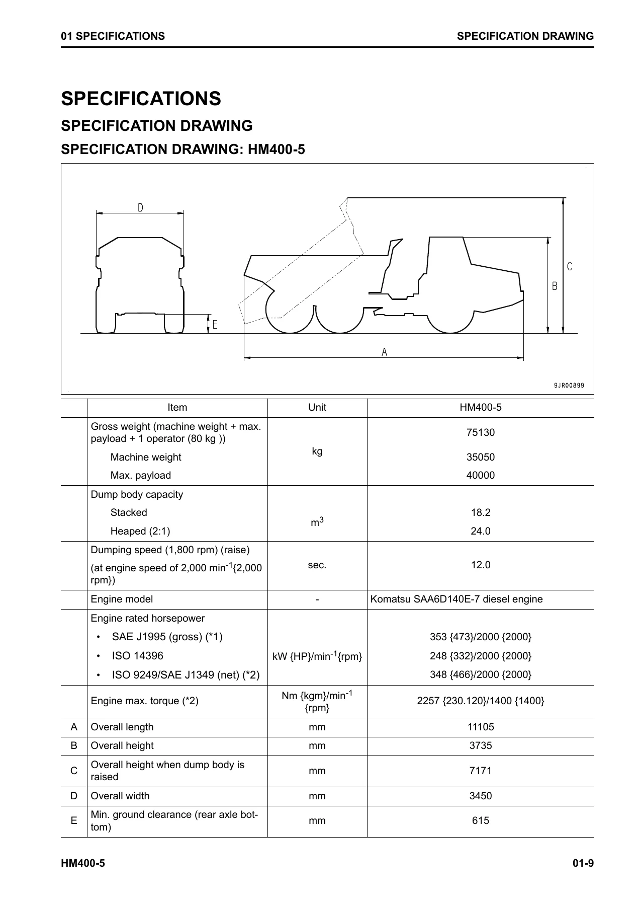 Komatsu HM400-5 Articulated Dump Truck Shop Manual SEN06519-06 - PDF Download - Image 2