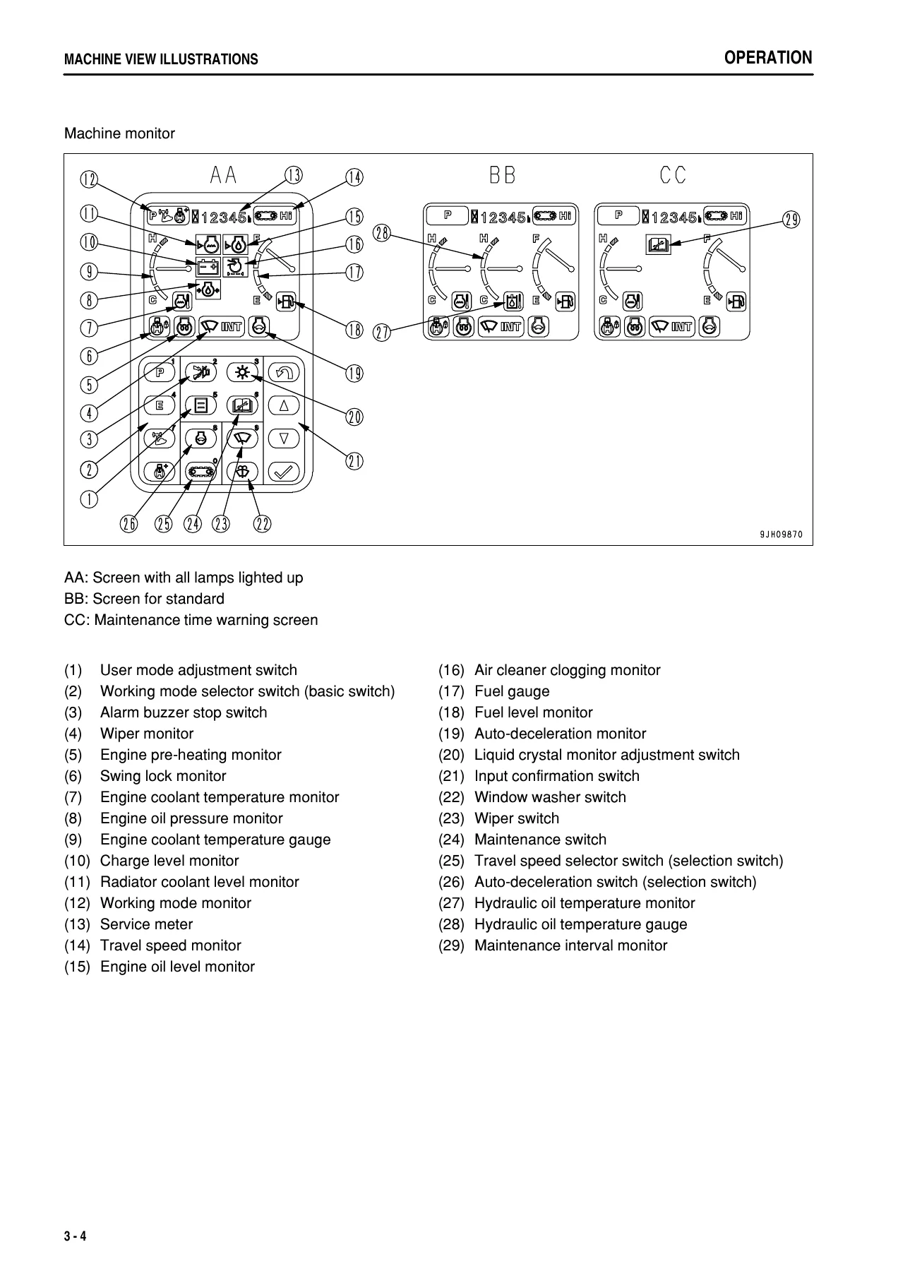 Komatsu PC1250-8 Series Hydraulic Excavator Operation & Maintenance Manual - PC1250-8 PC1250LC-8 PC1250SP-8 - Image 3