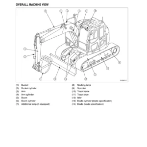 Komatsu PC138US-8 PC138USLC-8 Excavator Operation and Maintenance Manual - PDF Download