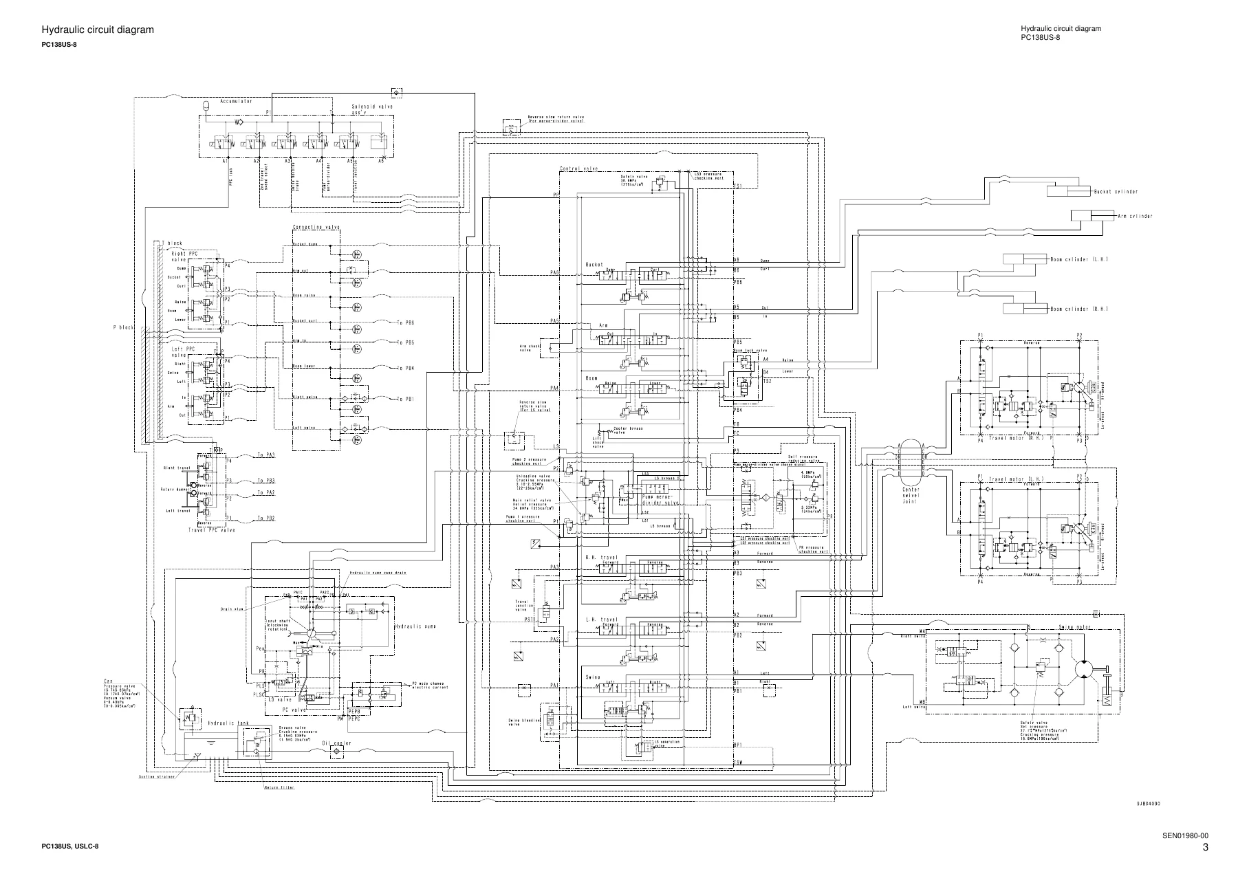 Komatsu PC138US-8 PC138USLC-8 Shop Manual SEN01968-02 – Complete PDF Workshop Service & Repair Manual - Image 3