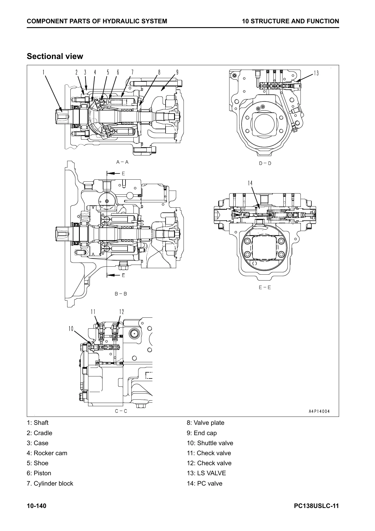 Komatsu PC138USLC-11 Shop Manual SEN06589-03 - Complete PDF Service & Repair Guide - Image 3