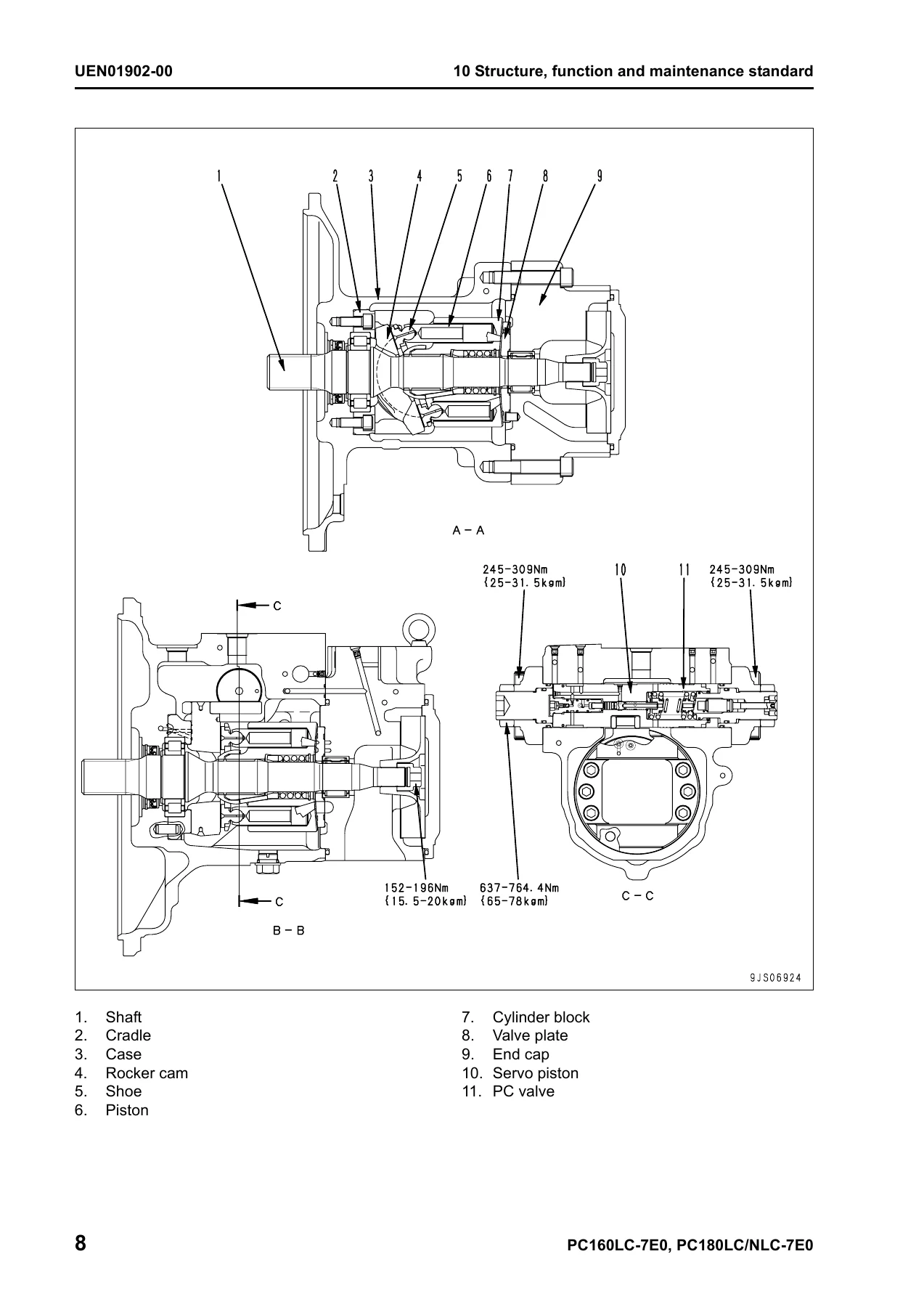 Komatsu PC160LC-7E0 PC180LC-7E0 PC180NLC-7E0 Excavator Shop Manual - PDF Download - Image 2