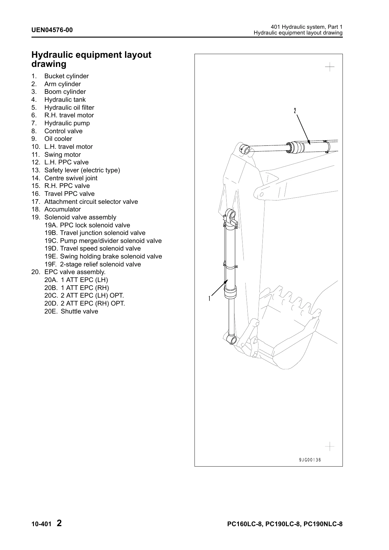Komatsu PC160LC-8, PC190LC-8, PC190NLC-8 Hydraulic Excavator Shop Manual - PDF Service, Repair & Troubleshooting Guide - Image 2