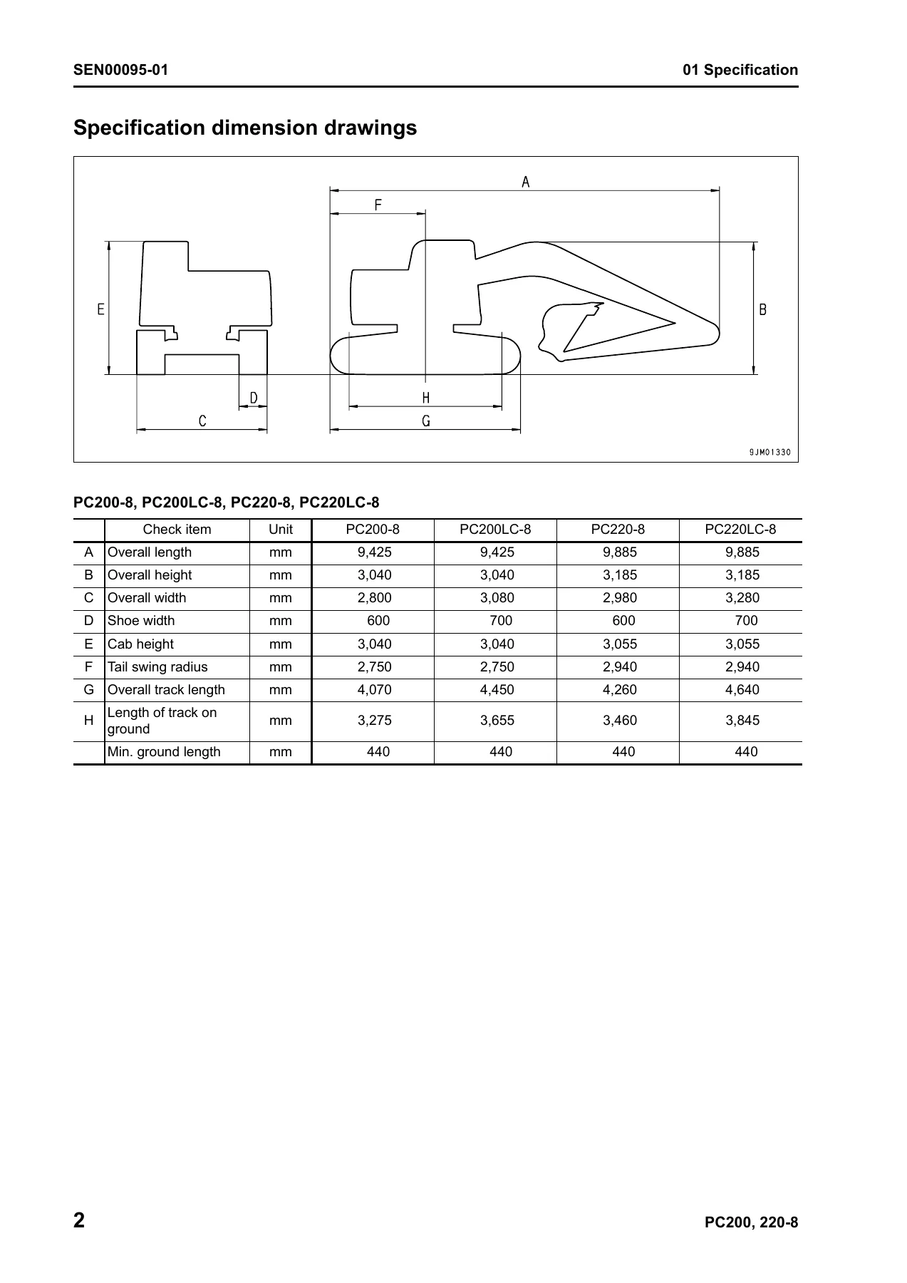 Komatsu PC200-8 PC200LC-8 PC220-8 PC220LC-8 Hydraulic Excavator Shop Manual - Full PDF Service & Repair Guide SEN00084-07 - Image 2