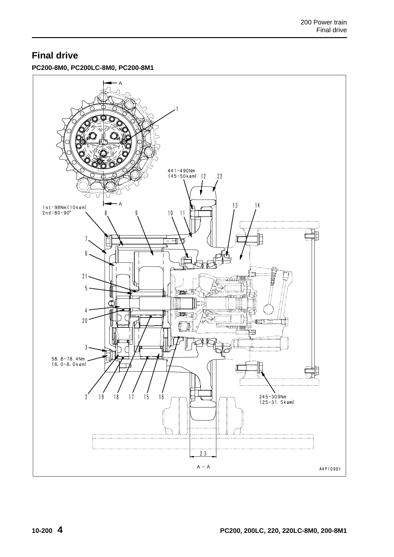 Komatsu PC200-8M0, PC200LC-8M0, PC220-8M0, PC220LC-8M0 & PC200-8M1 Hydraulic Excavator Shop Manual SENC0010-00 - PDF Download - Image 2