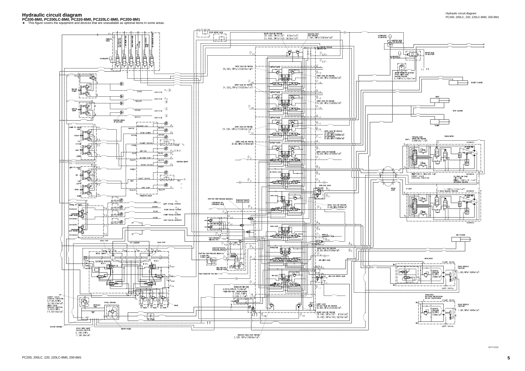 Komatsu PC200-8M0, PC200LC-8M0, PC220-8M0, PC220LC-8M0 & PC200-8M1 Hydraulic Excavator Shop Manual SENC0010-00 - PDF Download - Image 3