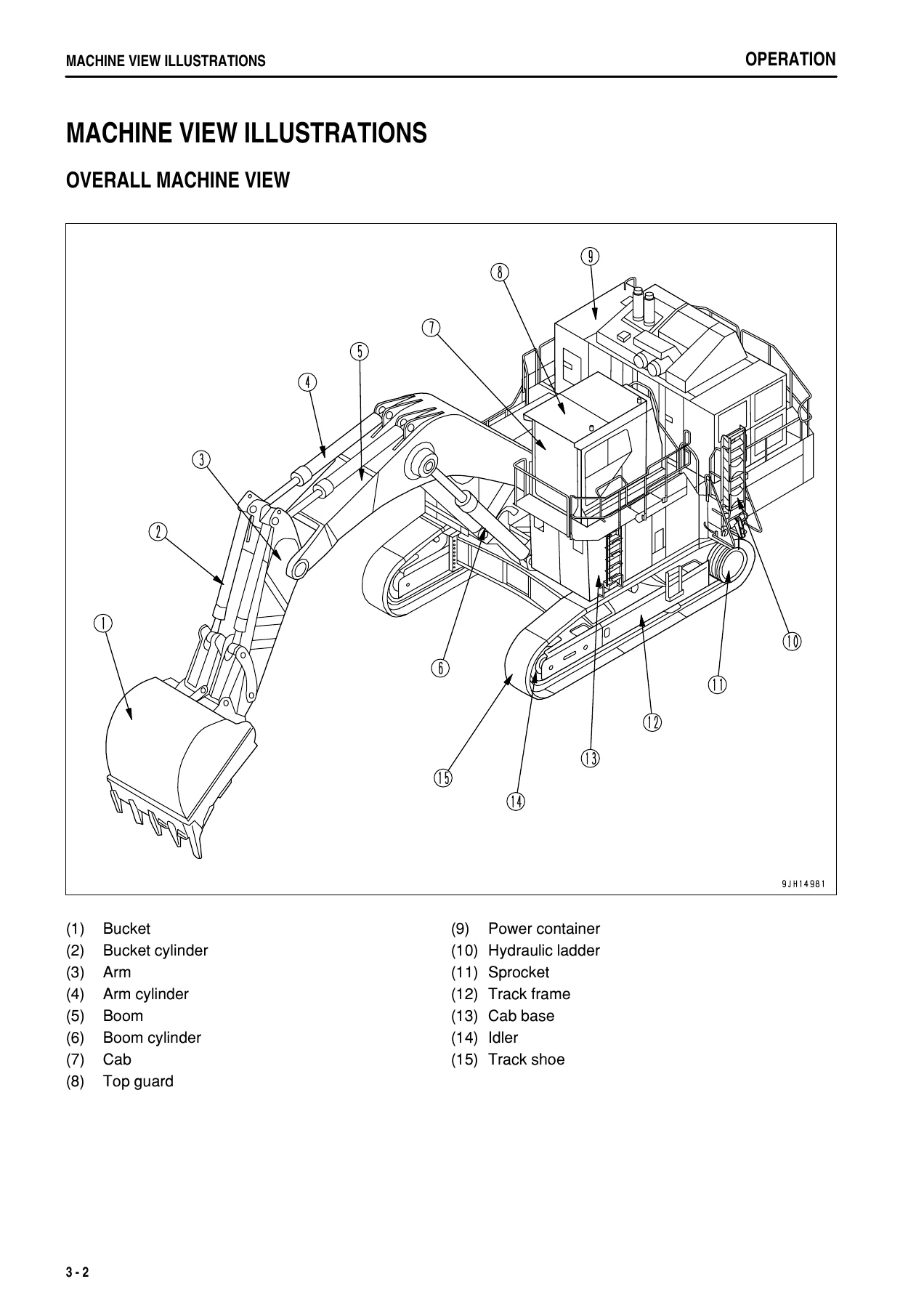 Komatsu PC2000-8 Hydraulic Excavator Operation & Maintenance Manual - TEN00430-03 - Image 2