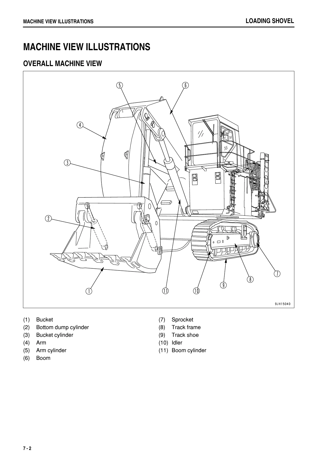 Komatsu PC2000-8 Hydraulic Excavator Operation & Maintenance Manual - TEN00430-03 - Image 3