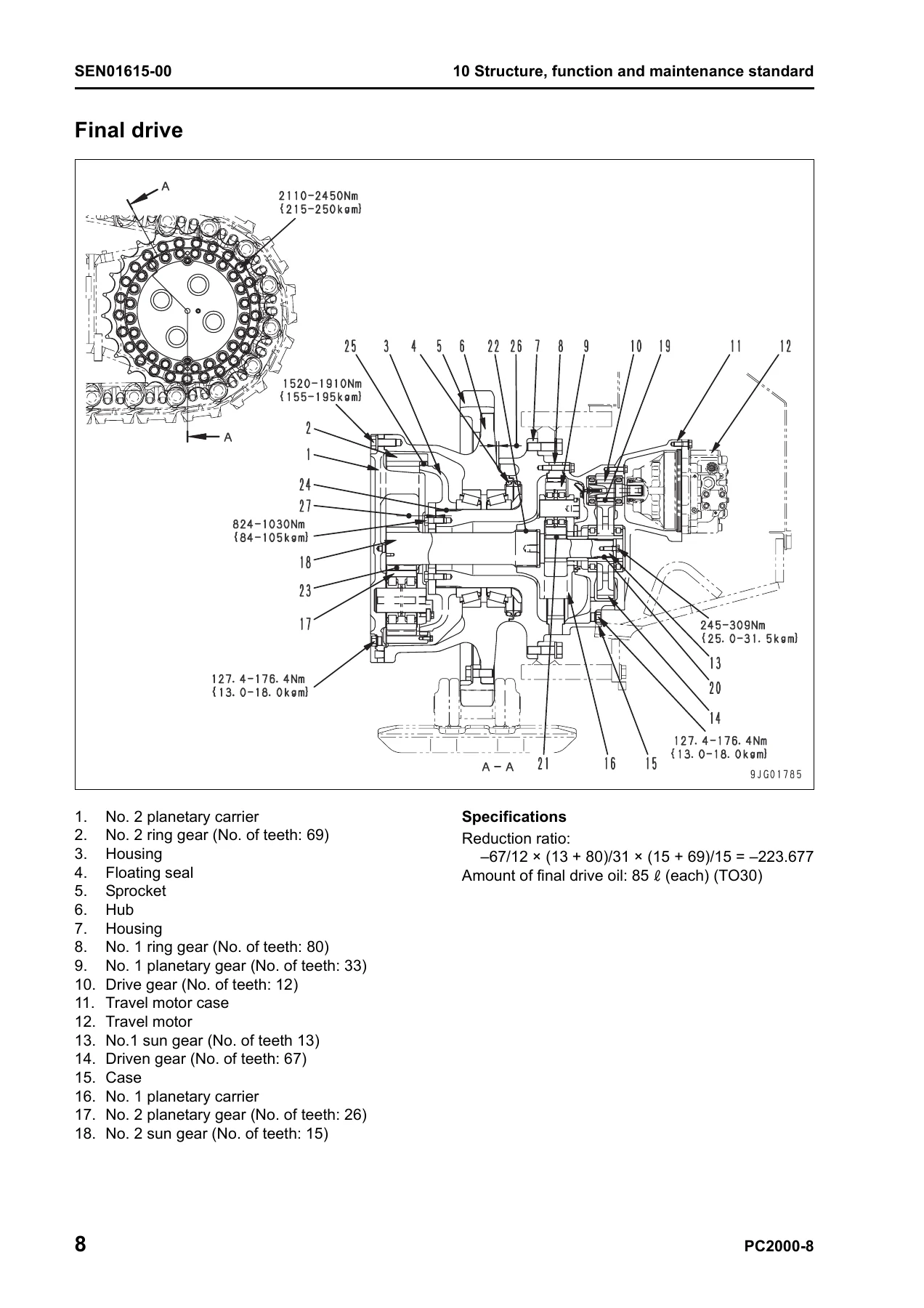 Komatsu PC2000-8 Hydraulic Excavator Shop Manual SEN01607-02 - Full Service & Repair PDF - Image 3