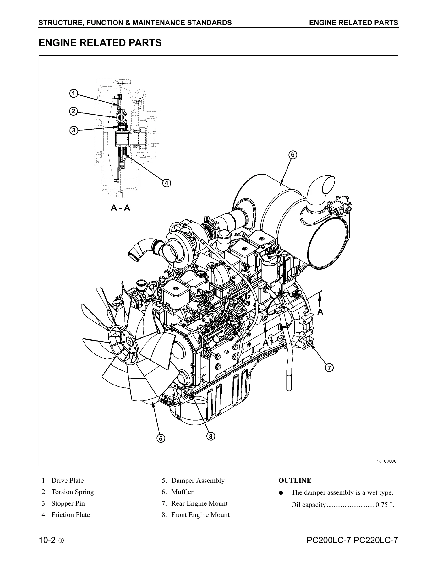 Komatsu PC200LC-7L PC220LC-7L Hydraulic Excavator Shop Manual - Chassis Repair PDF - Image 2