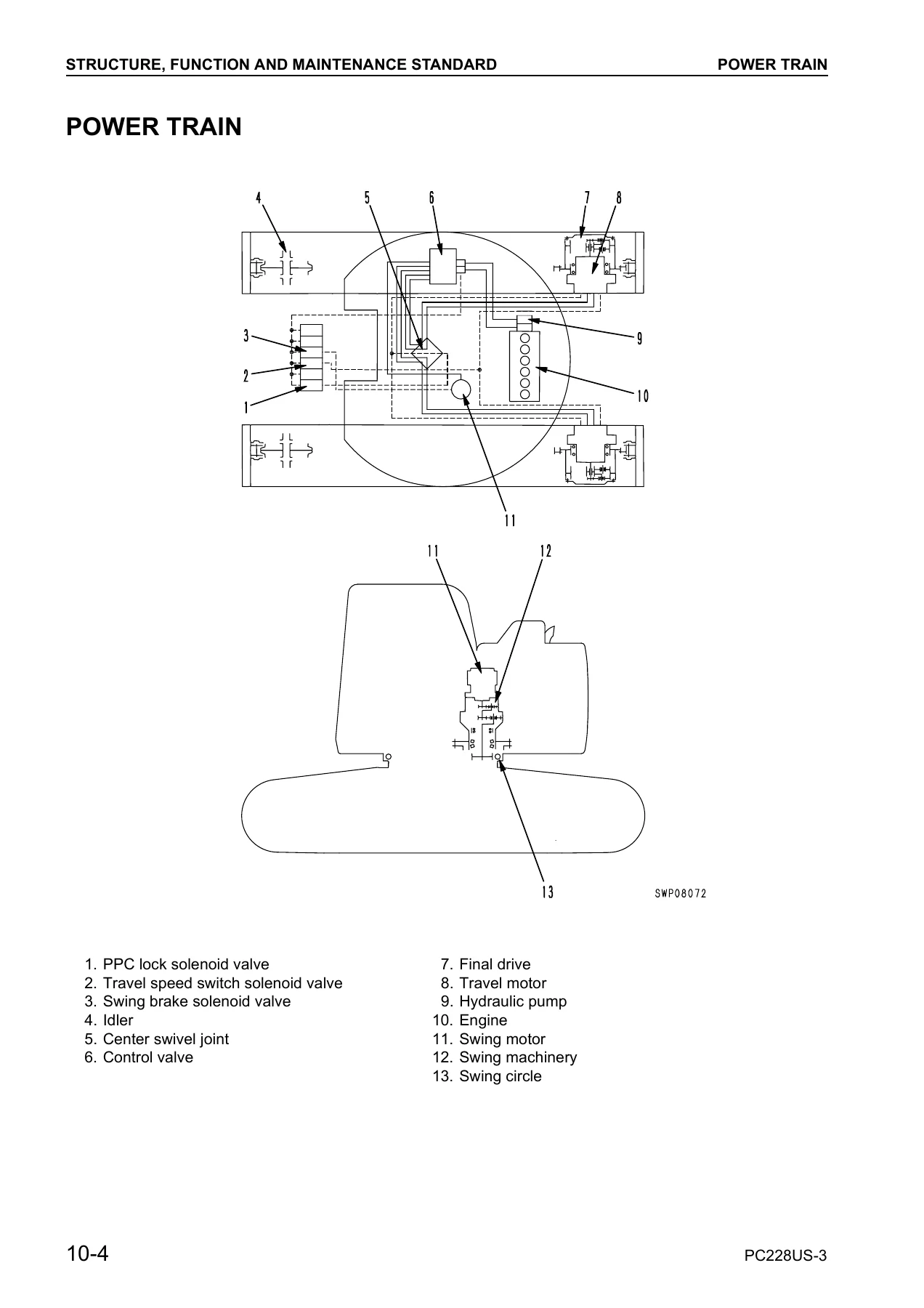 Komatsu PC228US-3 & PC228USLC-3 Shop Manual – Complete Excavator Service & Repair PDF (SEBM030501) - Image 2