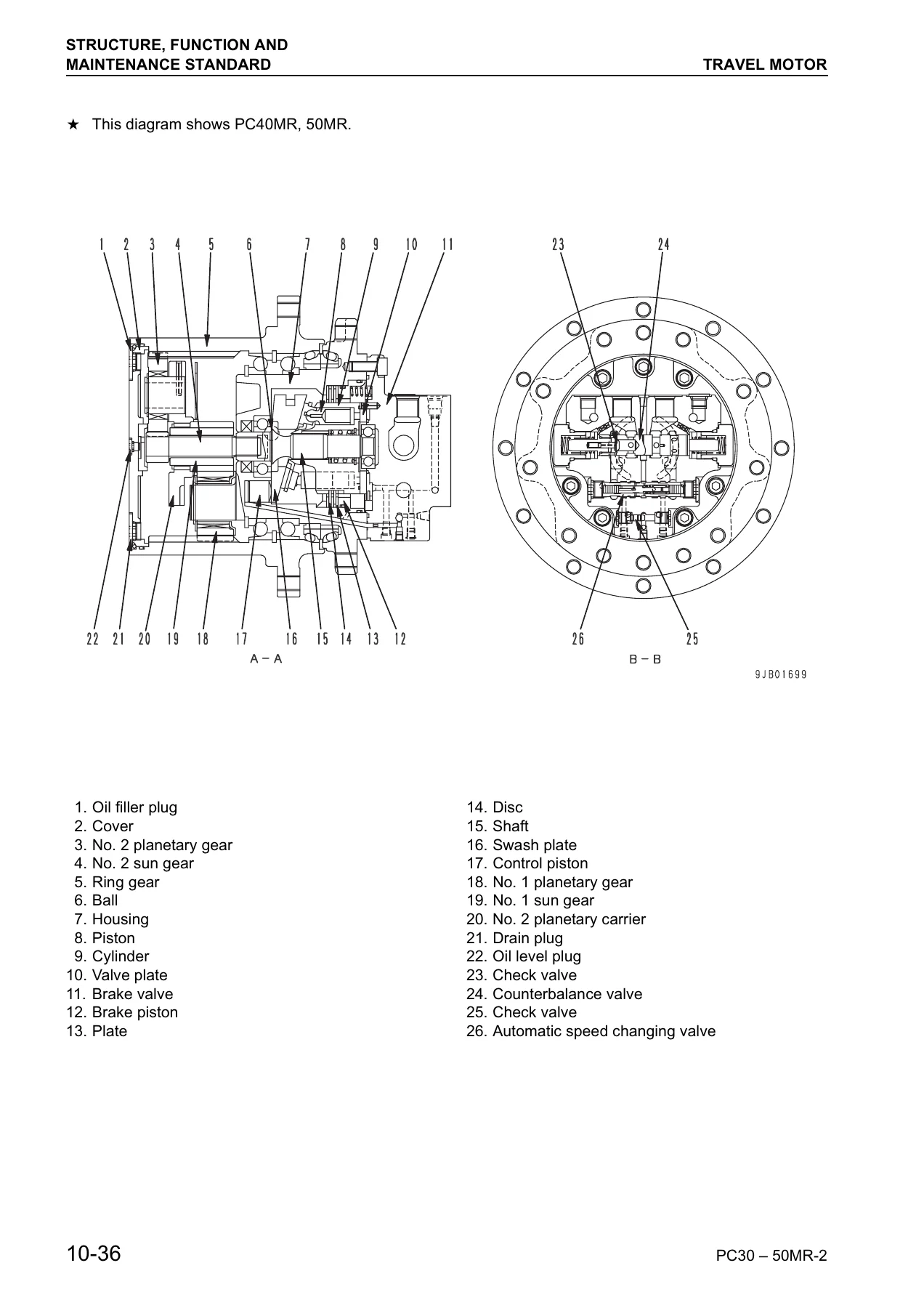 Komatsu PC27MR-2, PC30MR-2, PC35MR-2, PC40MR-2, PC50MR-2 Shop Manual - SEBM032410 - Image 2
