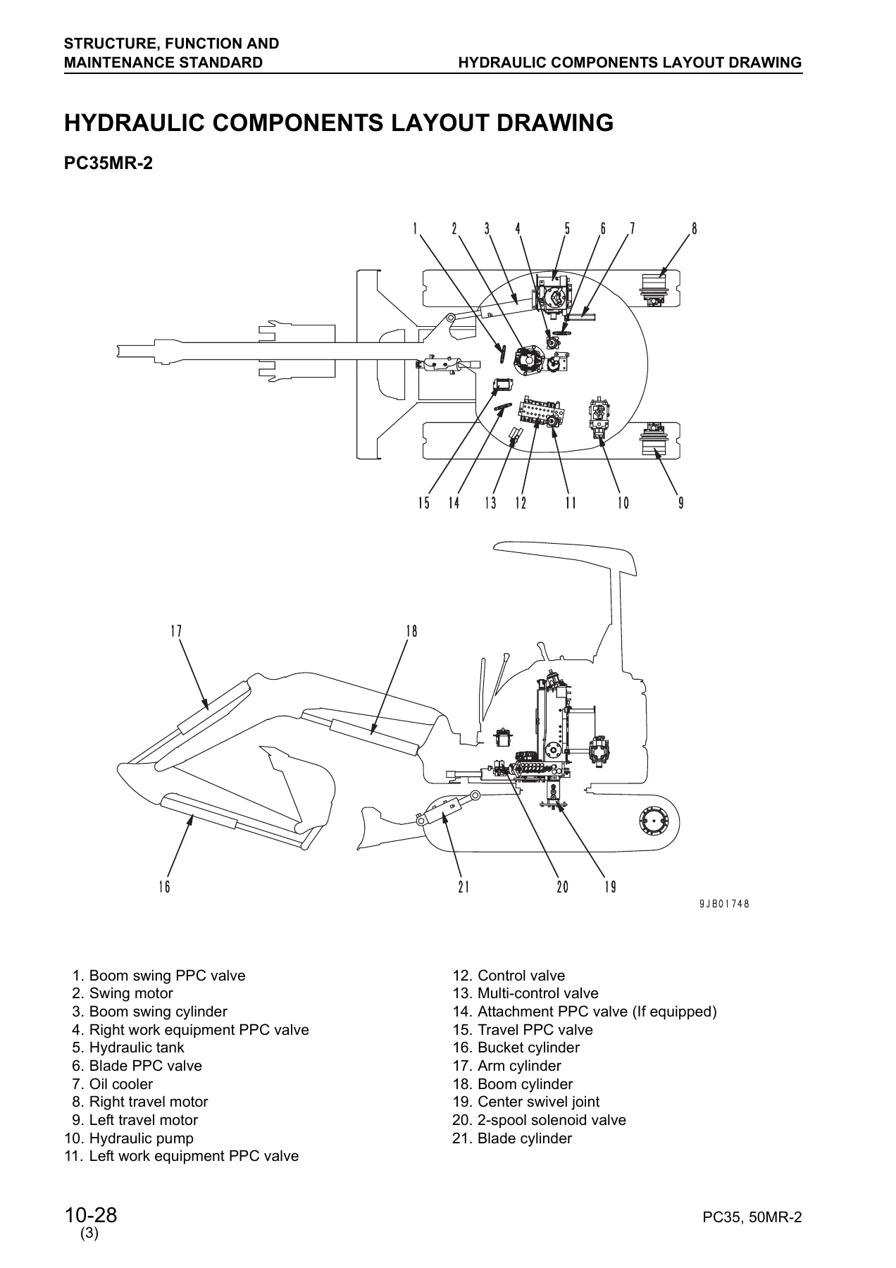 Komatsu PC35MR-2 & PC50MR-2 Mini Excavator Shop Manual PDF - Complete Workshop Service & Repair Guide - Image 3