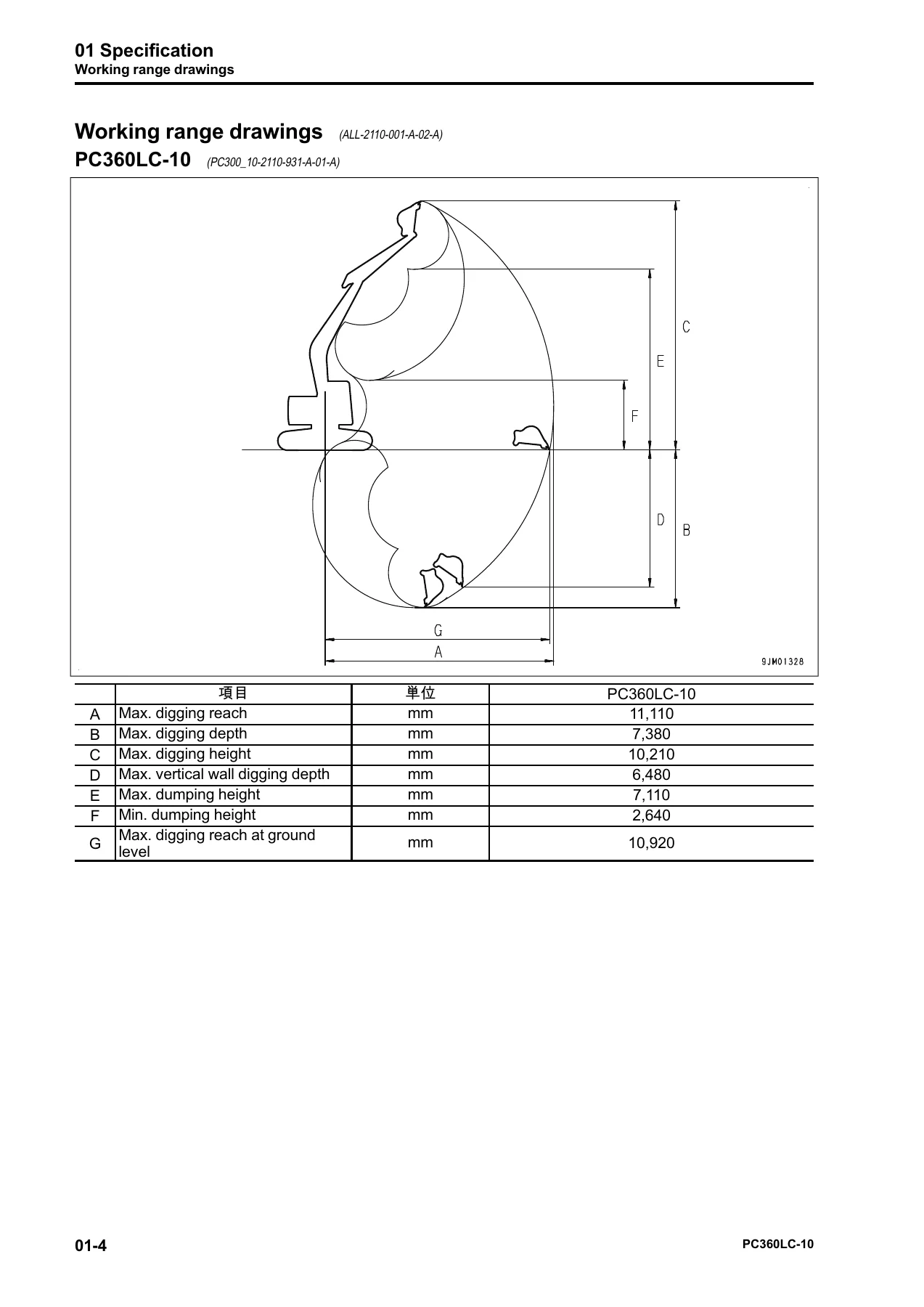 Komatsu PC360LC-10 Hydraulic Excavator Shop Manual SEN05619-03 - Complete PDF Service & Repair Guide - Image 3