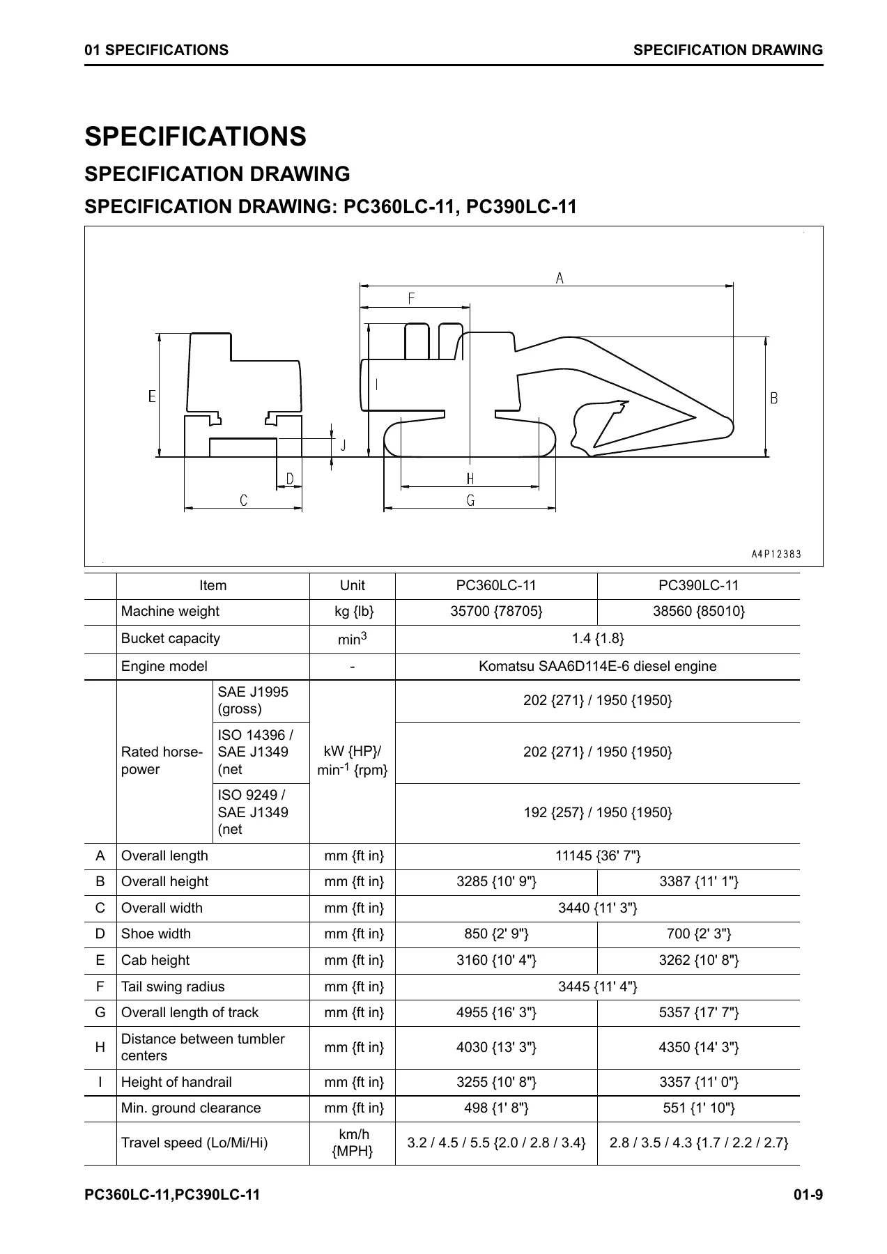 Komatsu PC360LC-11 & PC390LC-11 Hydraulic Excavator Shop Manual – Complete PDF Service & Repair Guide - Image 2