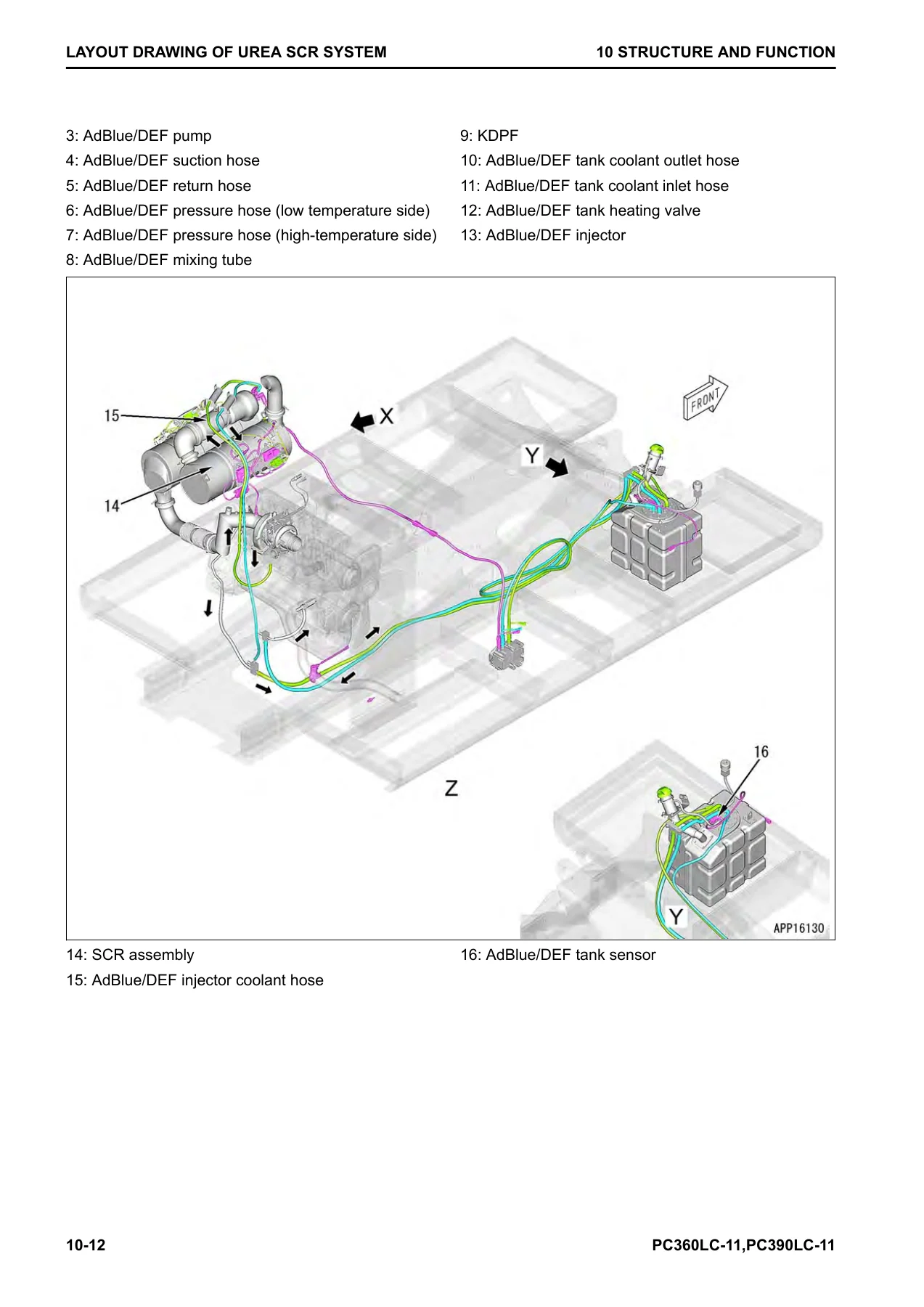 Komatsu PC360LC-11 & PC390LC-11 Hydraulic Excavator Shop Manual – Complete PDF Service & Repair Guide - Image 3