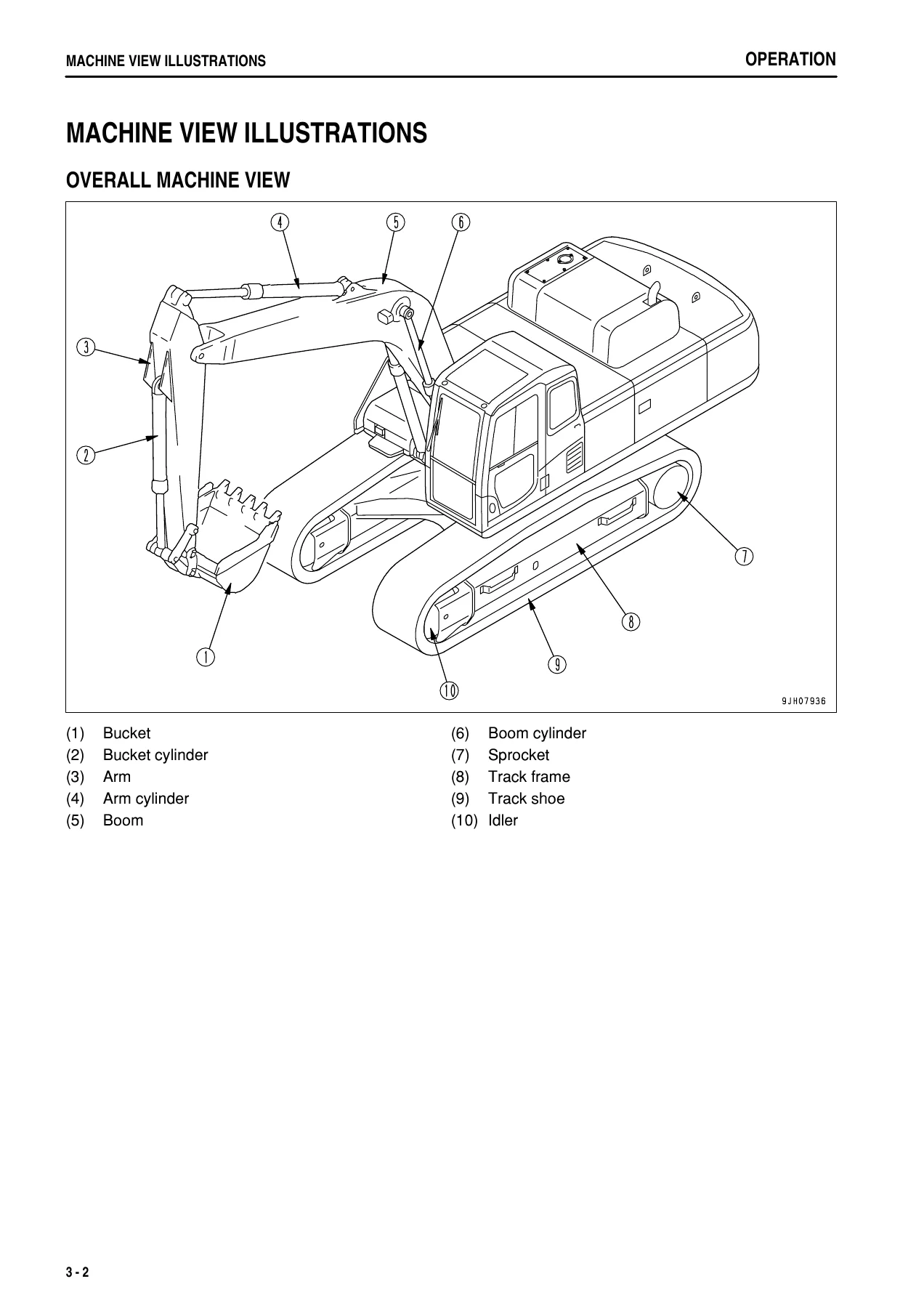Komatsu PC400-8R PC450-8R Series Hydraulic Excavator Operation and Maintenance Manual - PEN00287-01 - Image 3