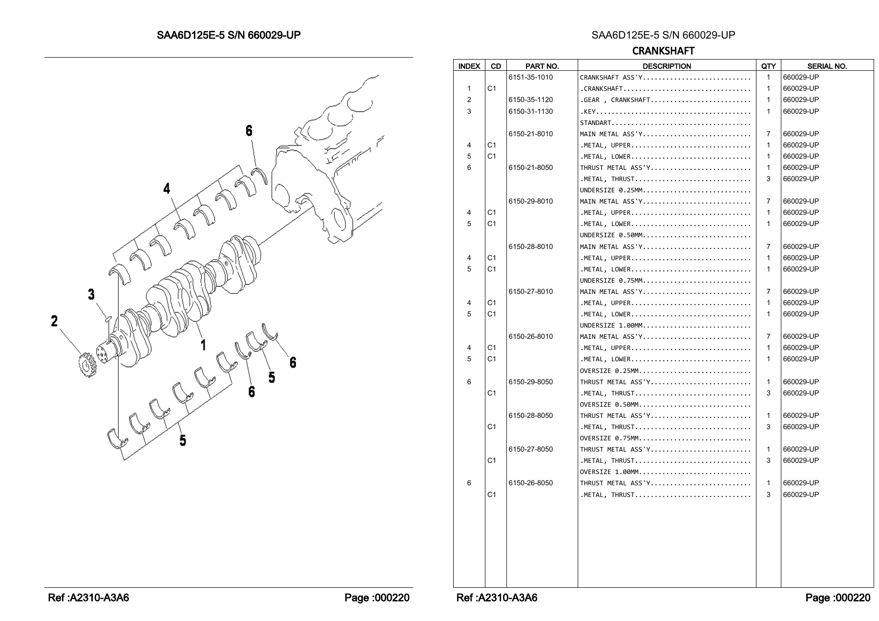 Komatsu PC400SE-8 PC400LCSE-8 PC400LC-8 Parts Book PDF - LEPBP40802 Illustrated Parts Catalog (Serial J30001-Up) - Image 3