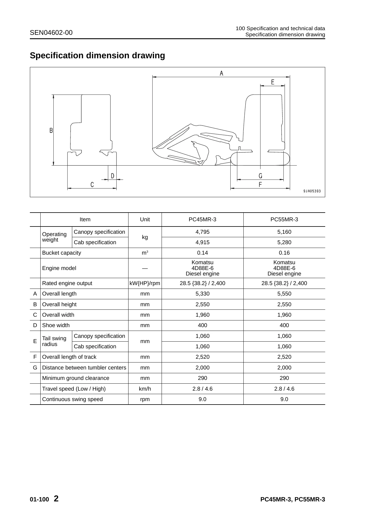 Komatsu PC45MR-3 and PC55MR-3 Hydraulic Excavator Shop Manual SEN04597-03 - PDF Repair Guide - Image 2