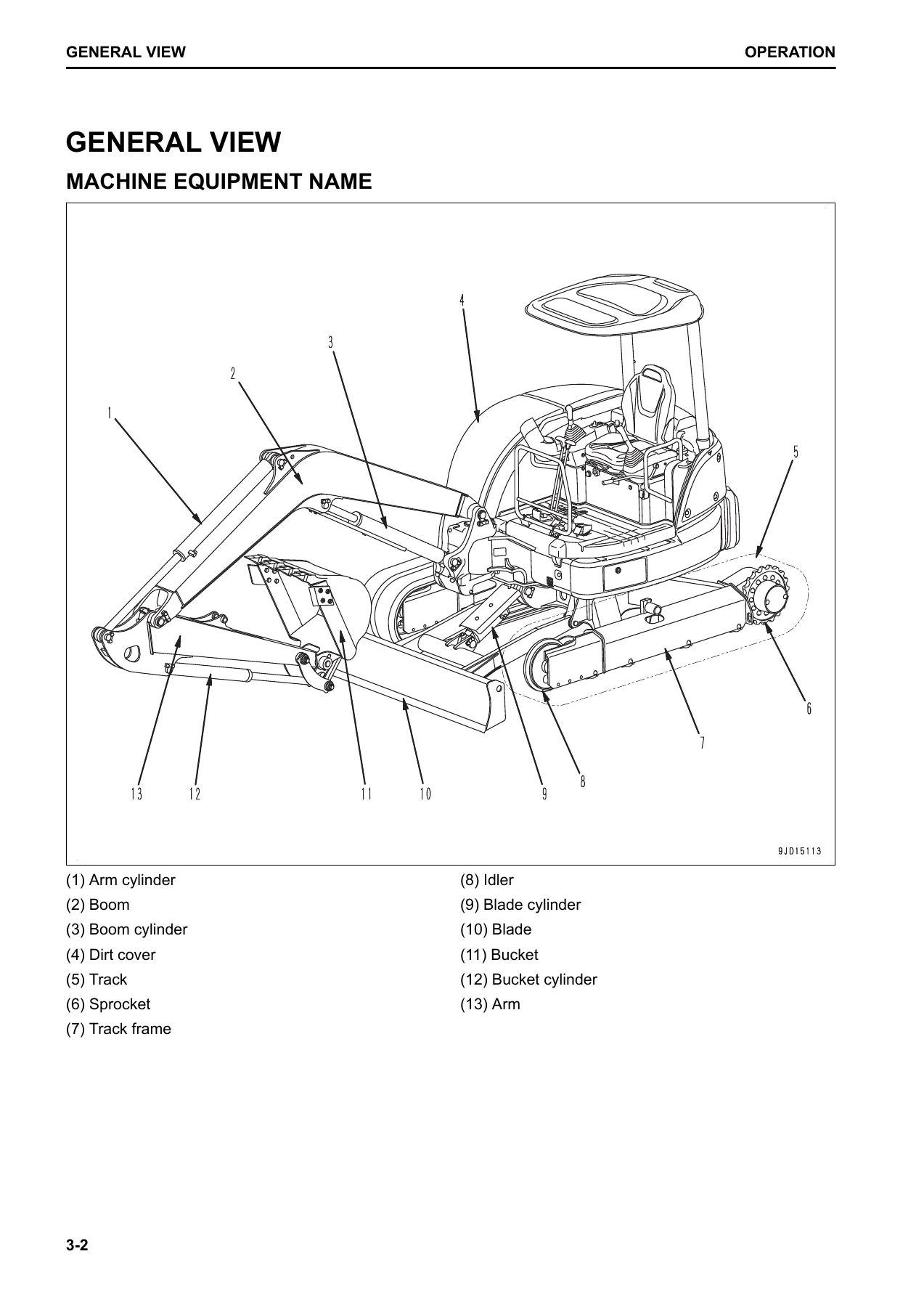 Komatsu PC45MR-5 & PC55MR-5 Hydraulic Excavator Operation & Maintenance Manual - PDF Download - Image 2