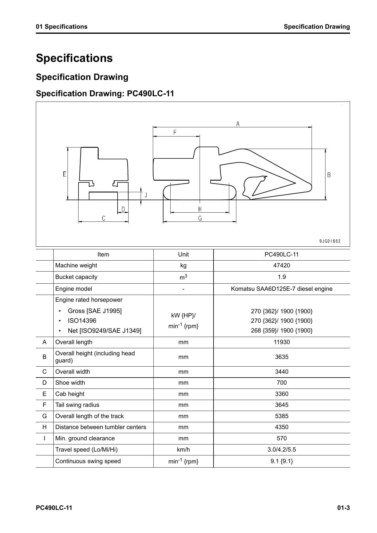 Komatsu PC490LC-11 Shop Manual SEN06738-08 – Complete PDF Service, Repair & Troubleshooting Guide - Image 2