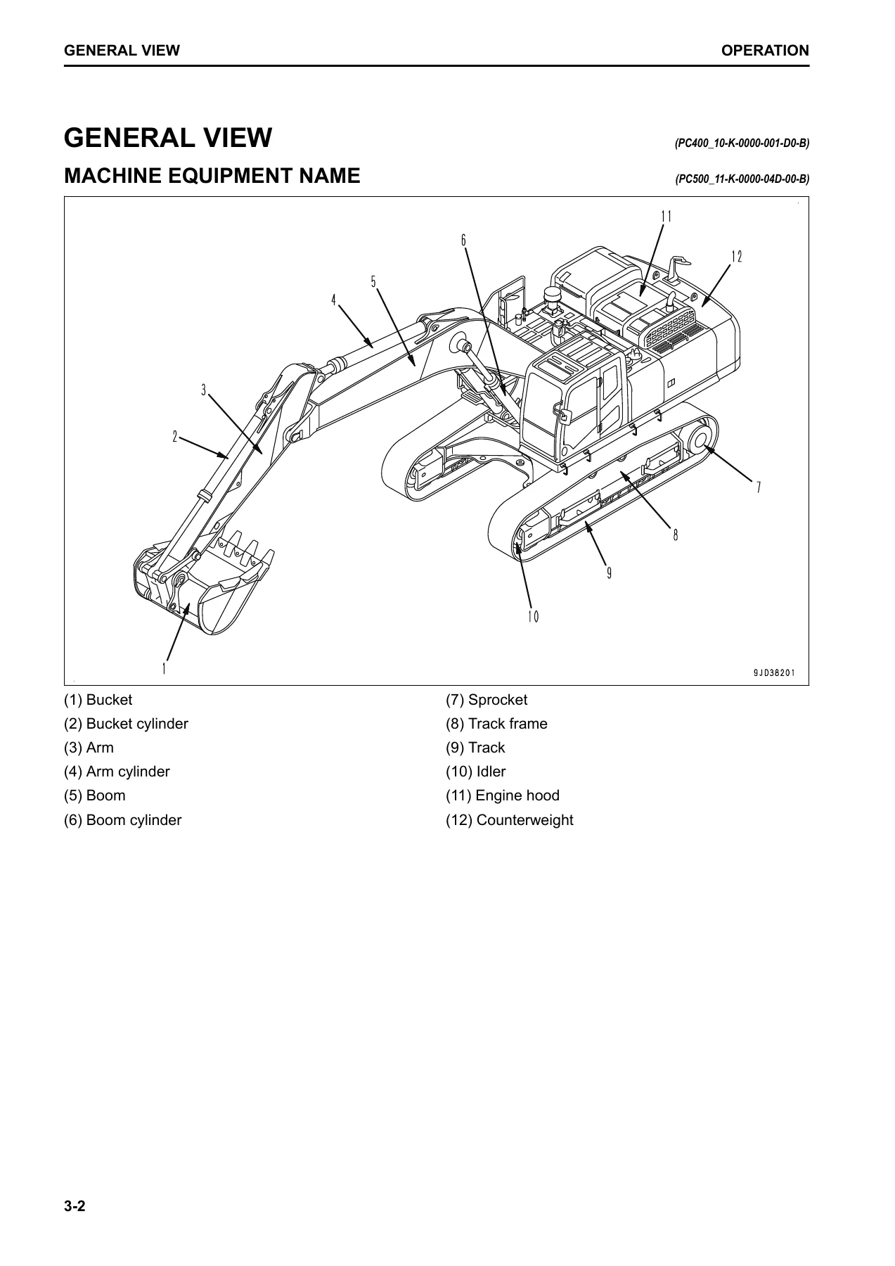 Komatsu PC500LC-10R Hydraulic Excavator Operation & Maintenance Manual - PEN01162-03 PDF Download - Image 2
