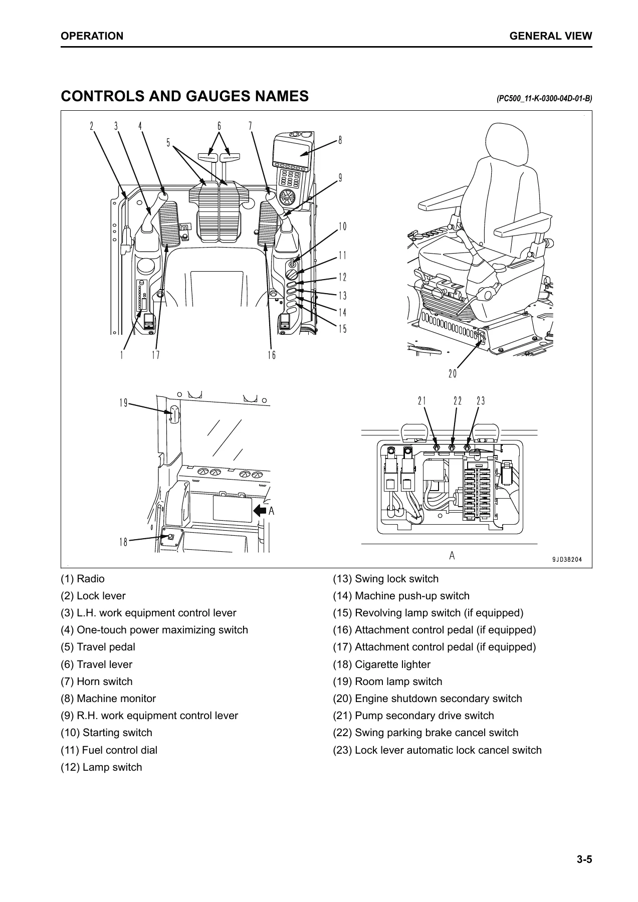 Komatsu PC500LC-10R Hydraulic Excavator Operation & Maintenance Manual - PEN01162-03 PDF Download - Image 3