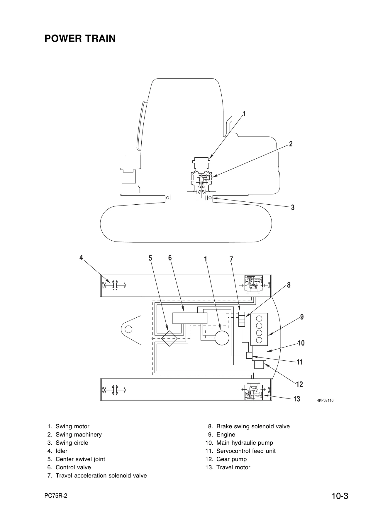 Komatsu PC75R-2 Hydraulic Excavator Shop Manual PDF Download - Serial 22E5200001 & Up - Image 2