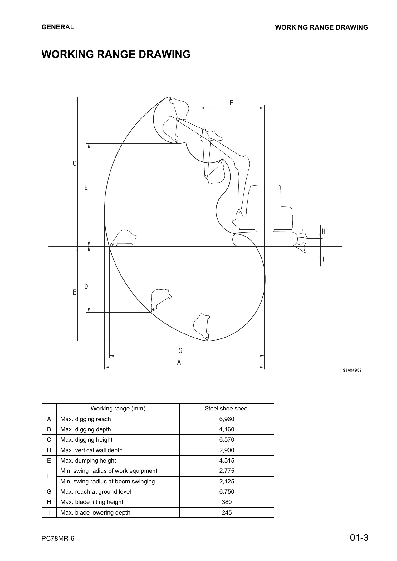 Komatsu PC78MR-6 Excavator Shop Manual SEBM030601 (S/N 1001 & Up) - PDF Service & Repair Manual - Image 2